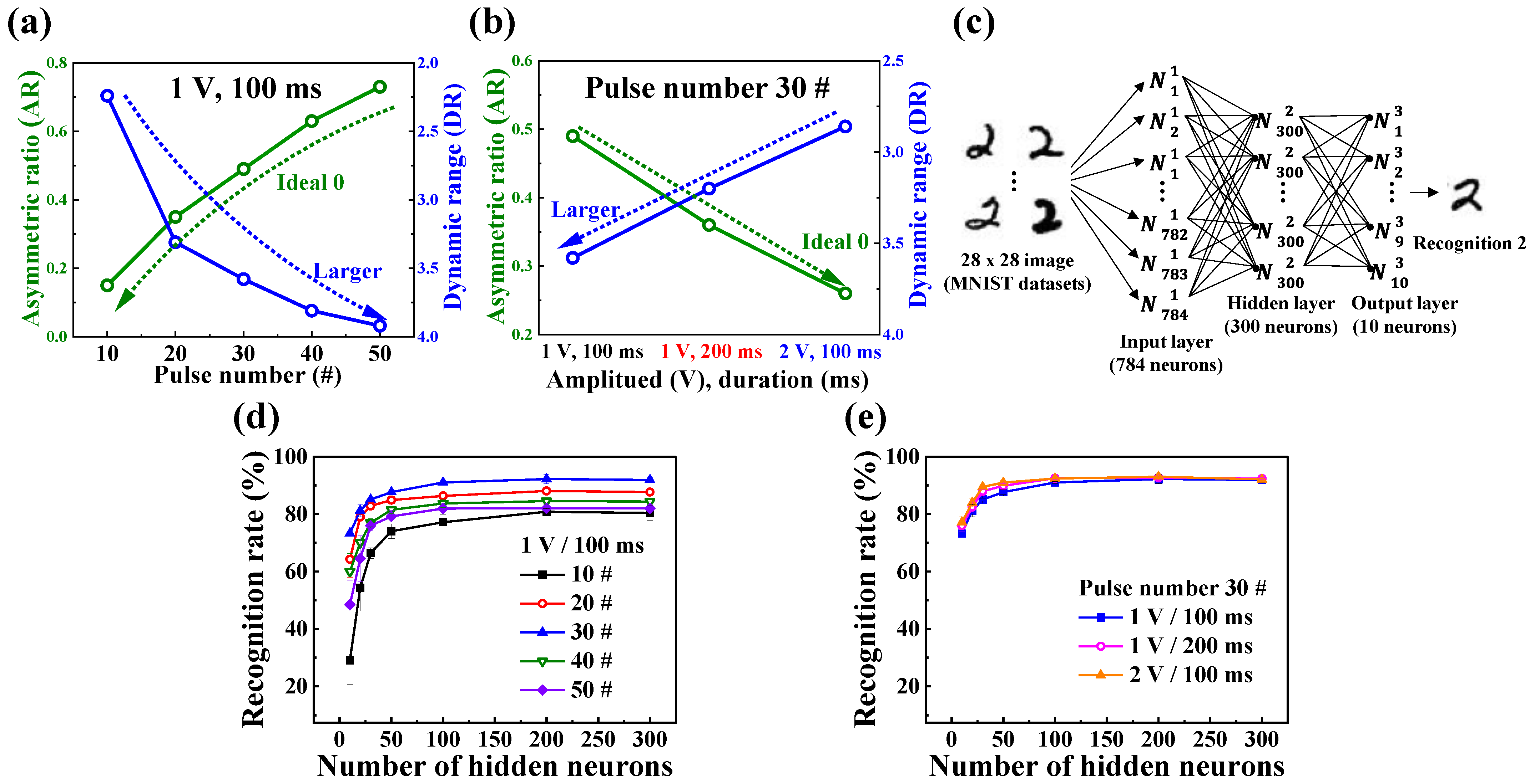 Electronics 13 00737 g009