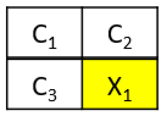 Electronics 13 00738 g001