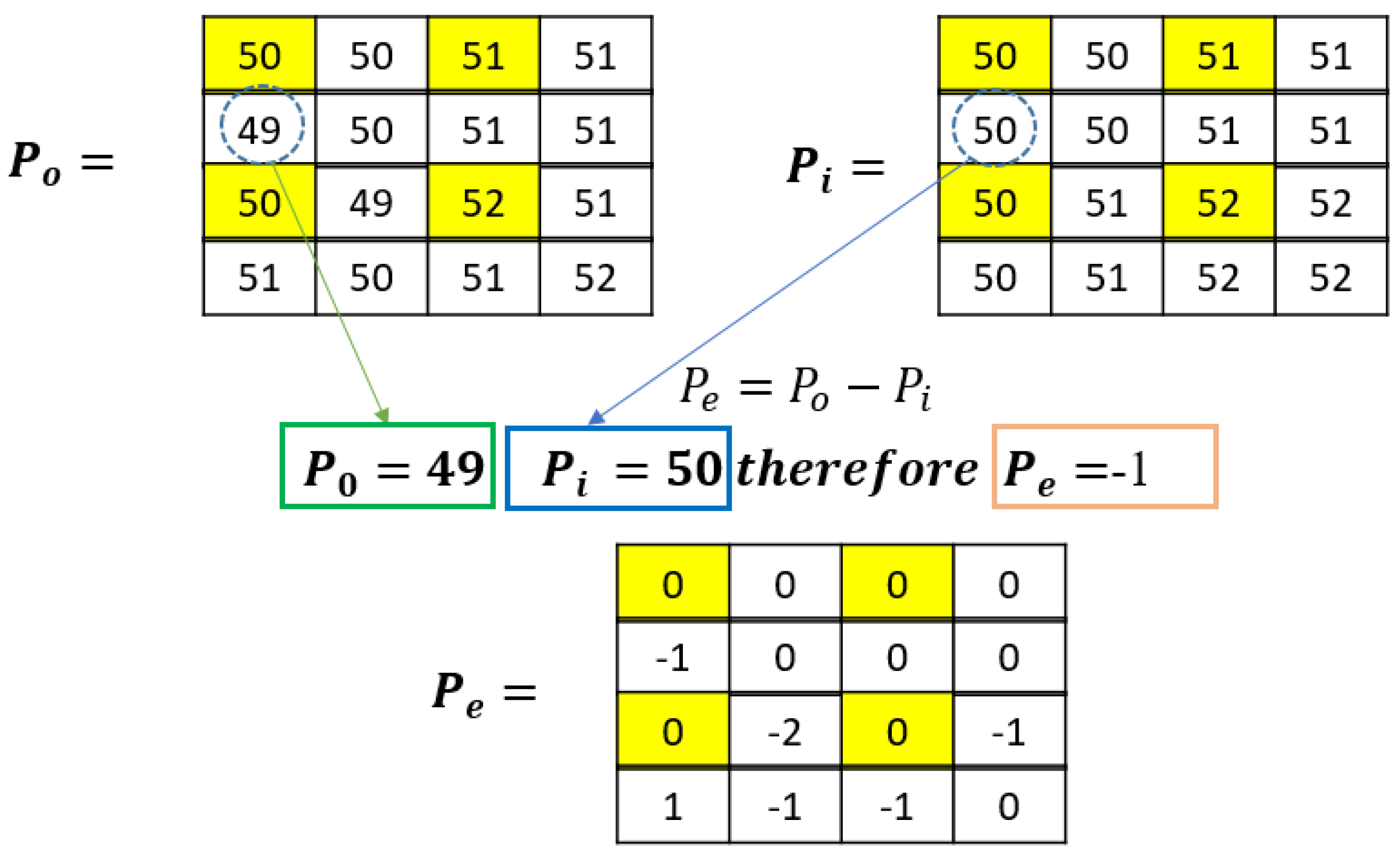 Electronics 13 00738 g006