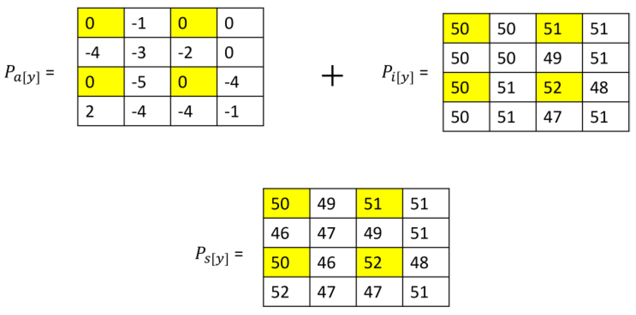 Electronics 13 00738 g008
