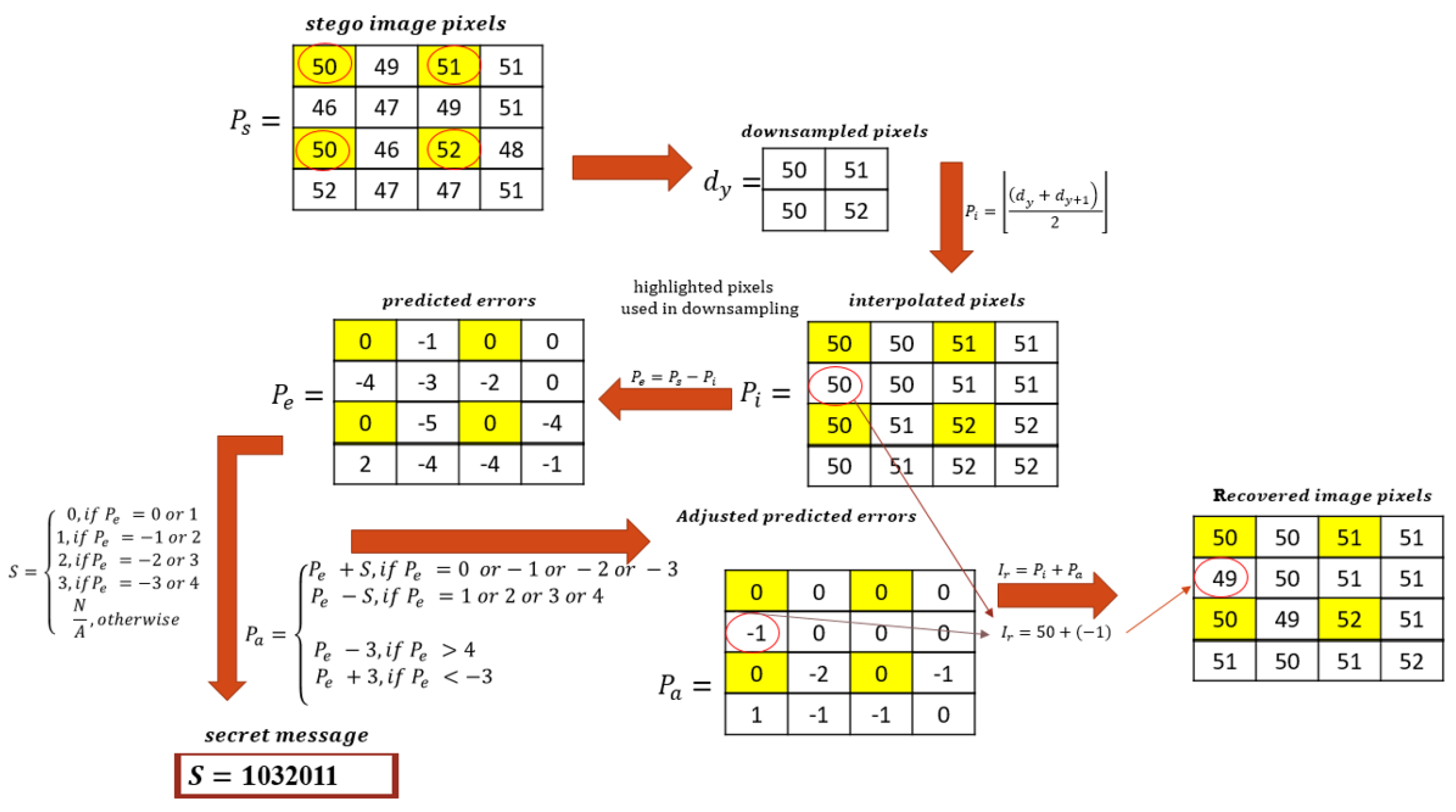 Electronics 13 00738 g009