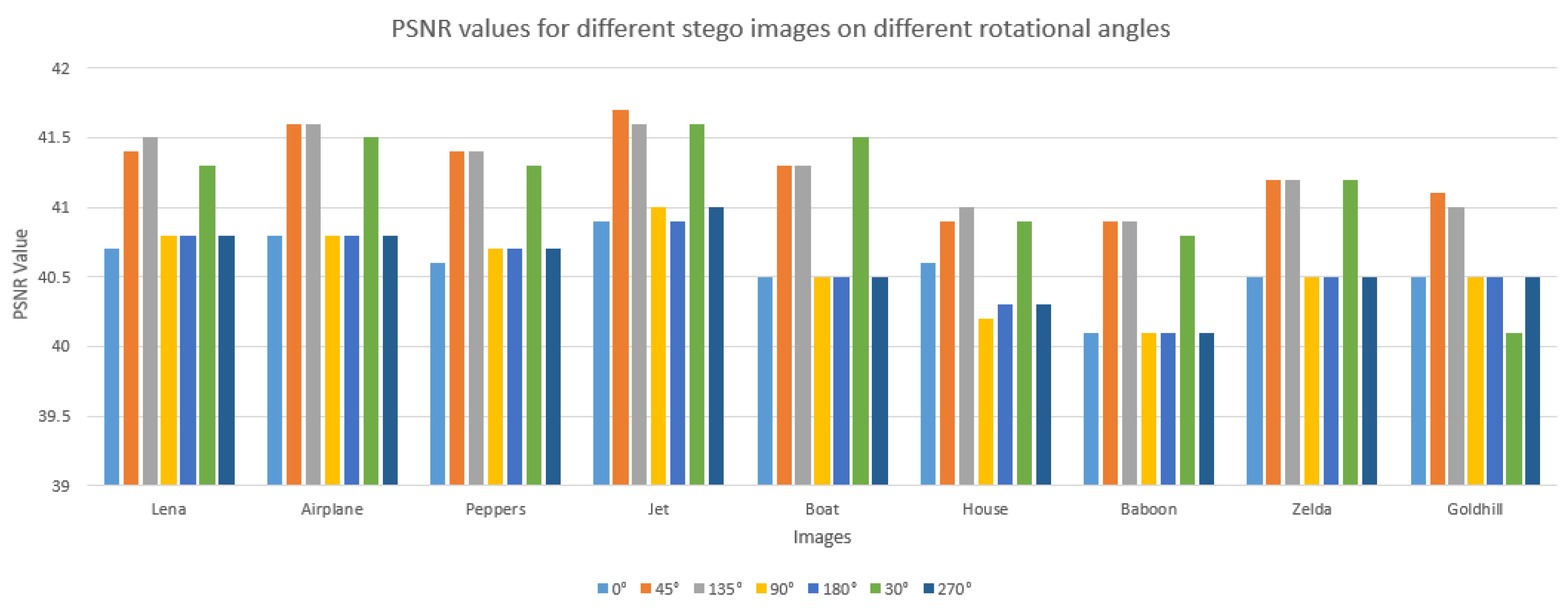 Electronics 13 00738 g012