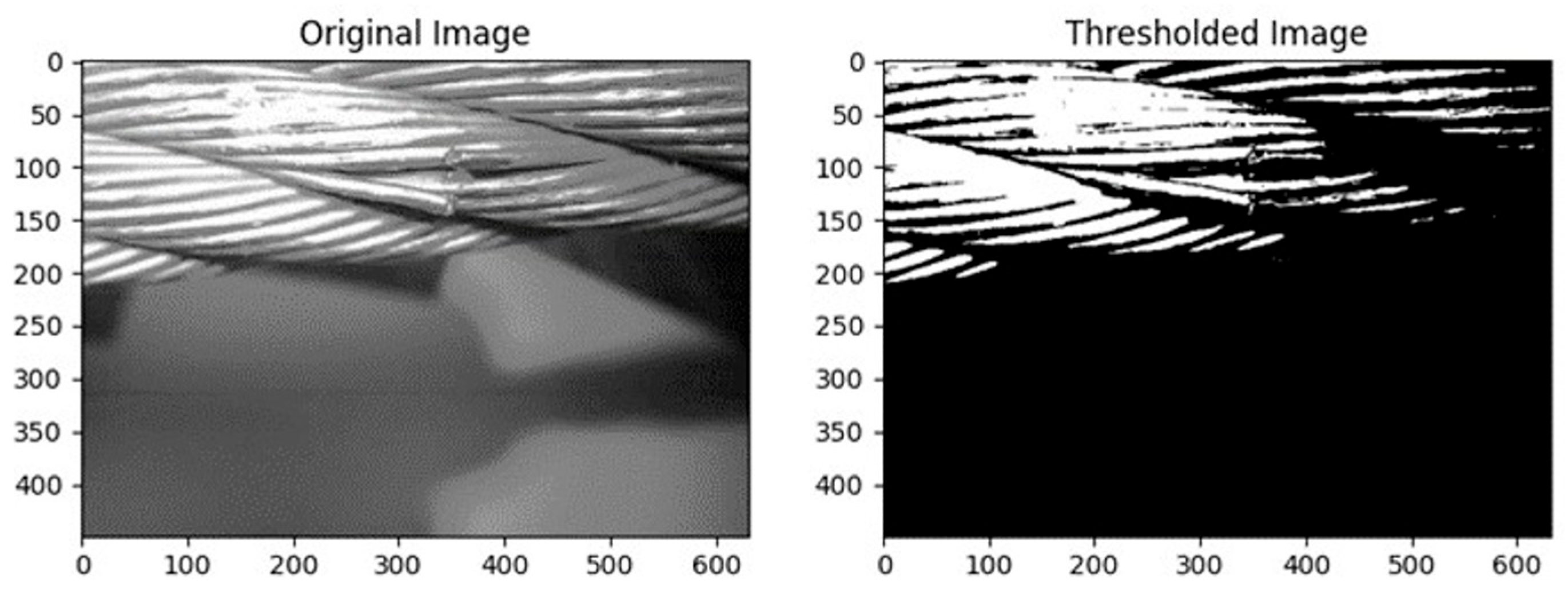 Electronics 13 00739 g003
