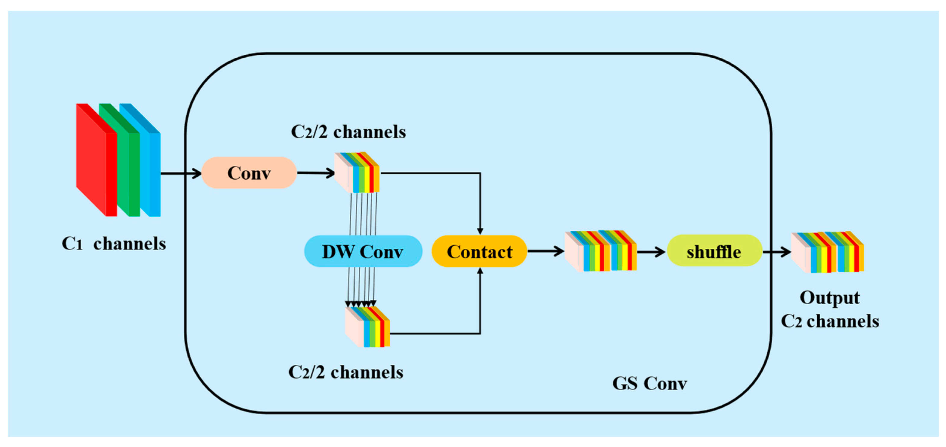 Electronics 13 00739 g004