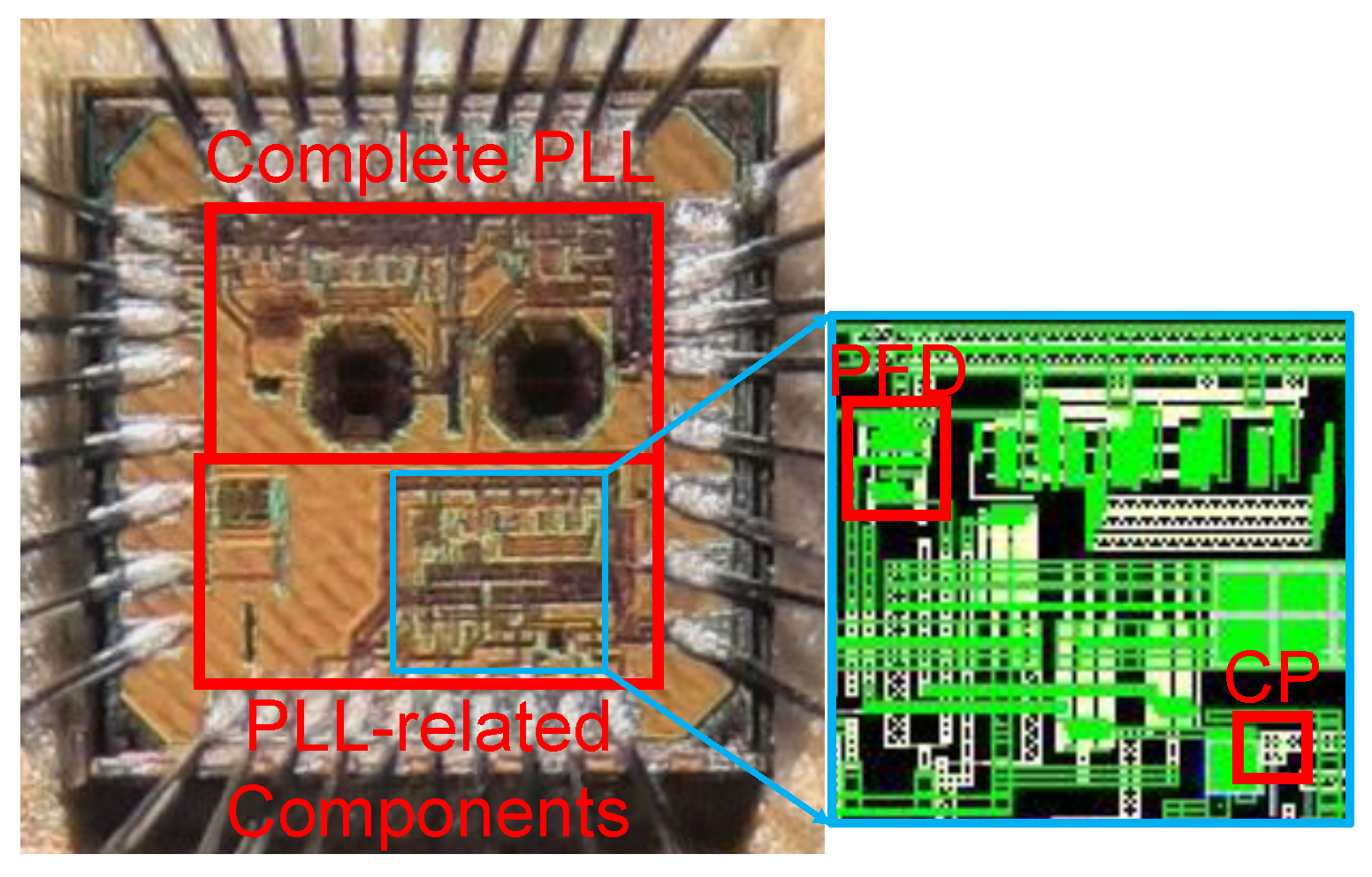 Electronics 13 00744 g006