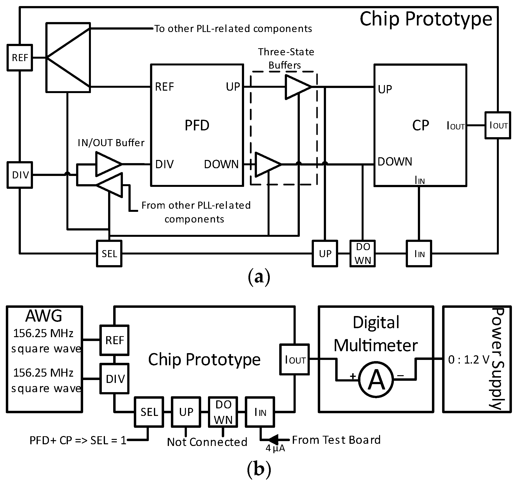 Electronics 13 00744 g007