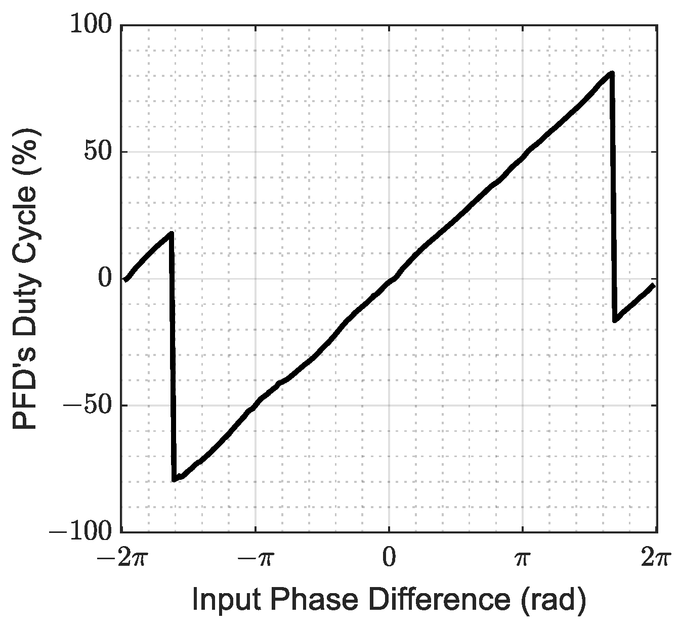 Electronics 13 00744 g009