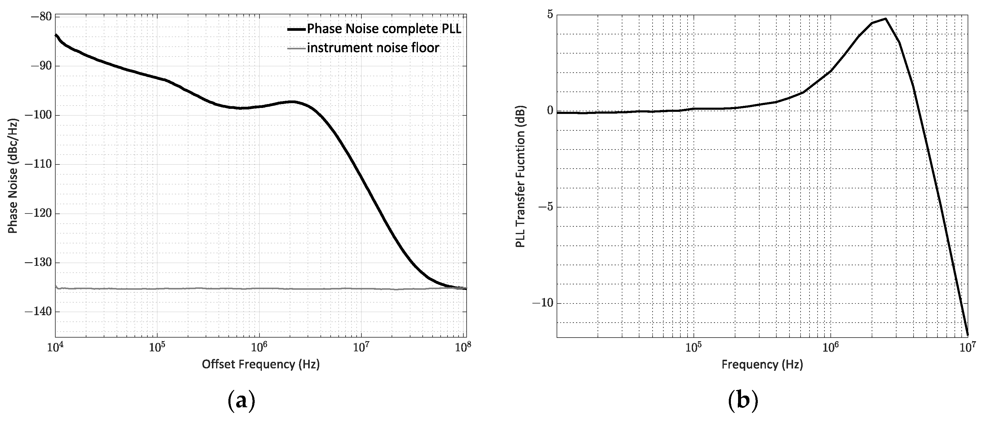 Electronics 13 00744 g011