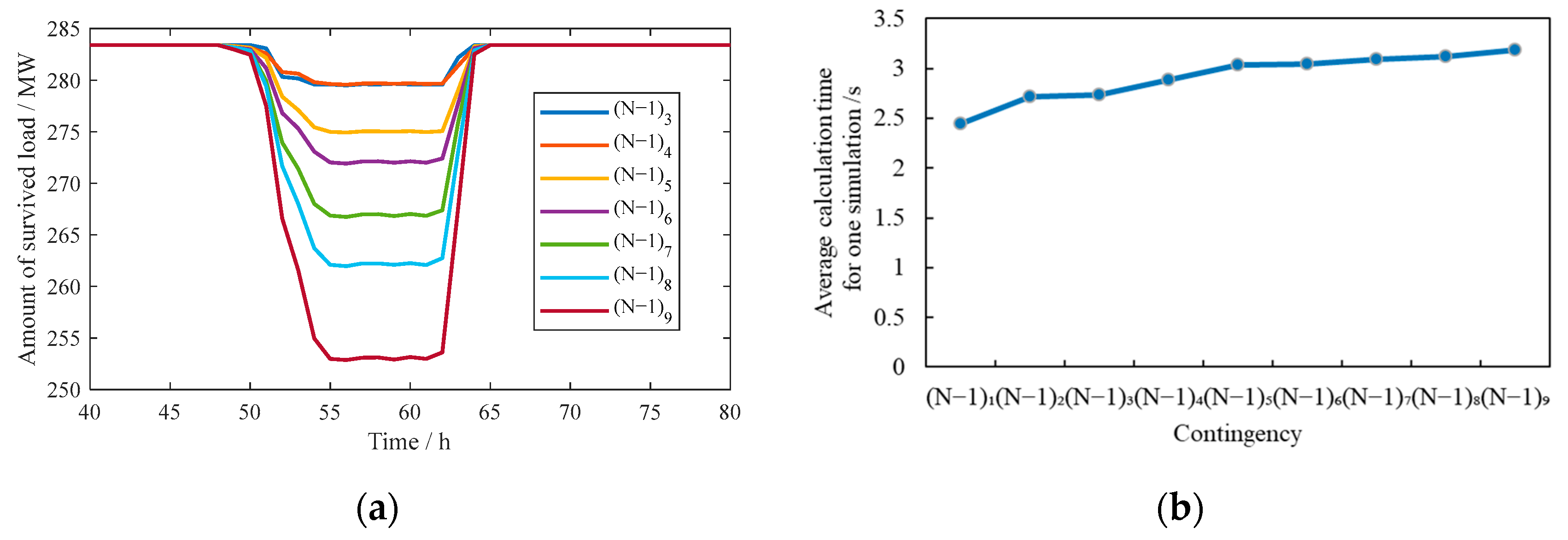 Electronics 13 00745 g009