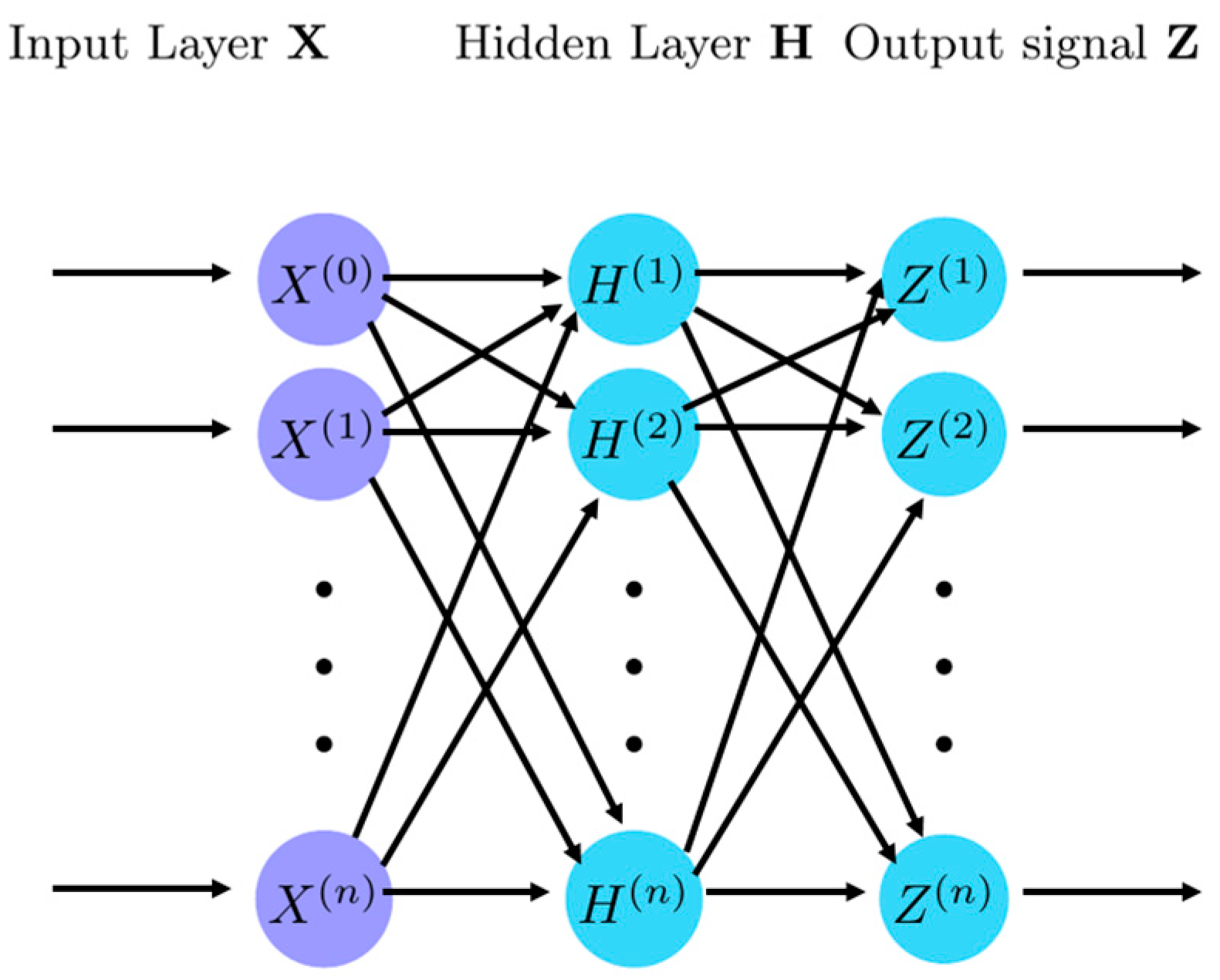 Electronics 13 00746 g003