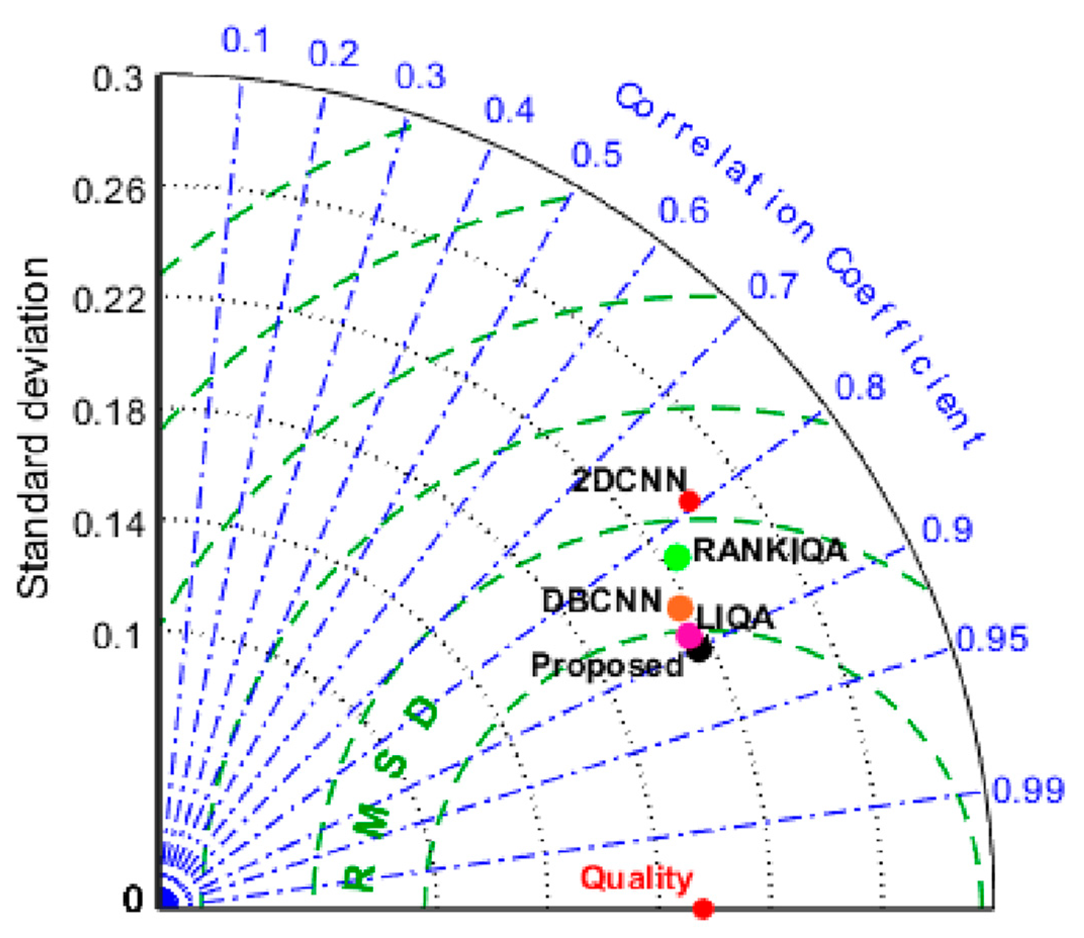 Electronics 13 00749 g010