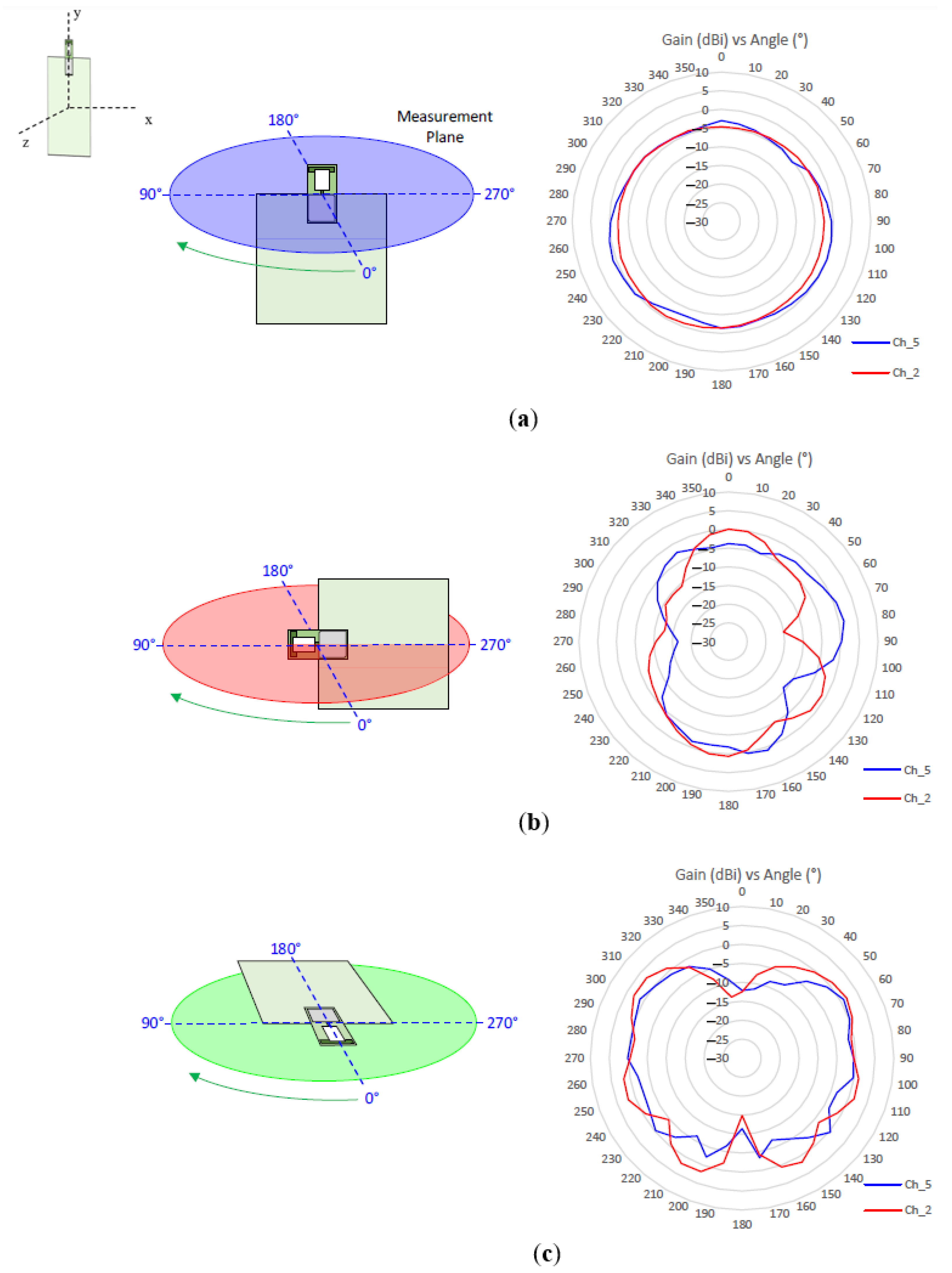 Electronics 13 00751 g004