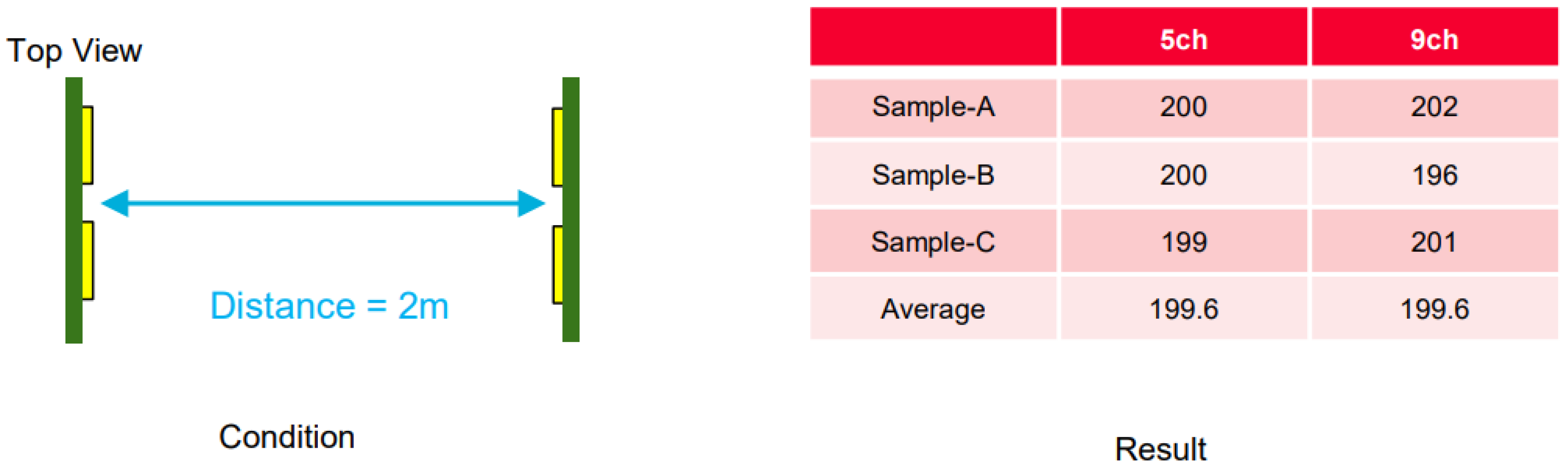 Electronics 13 00751 g012