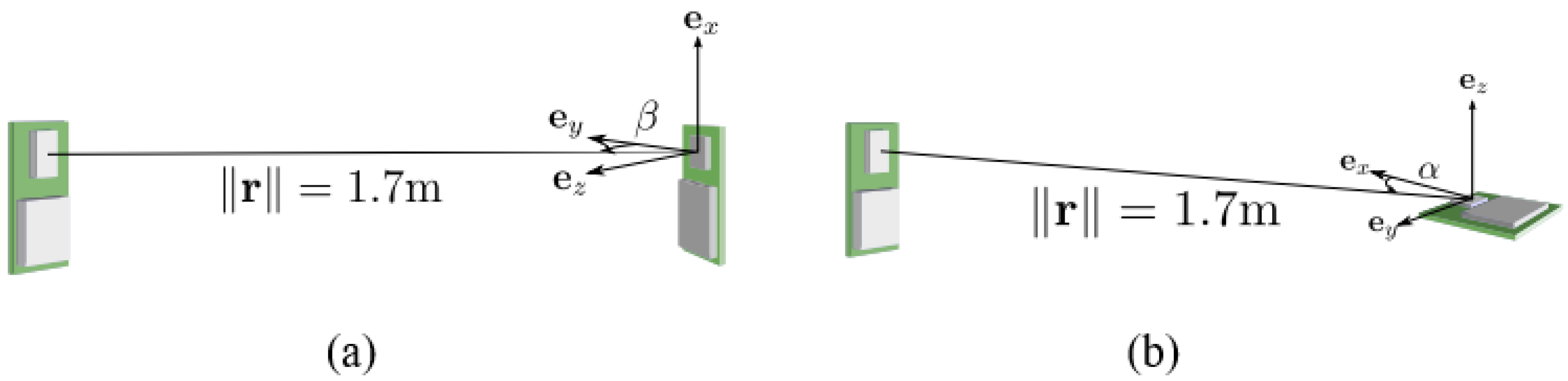 Electronics 13 00751 g013