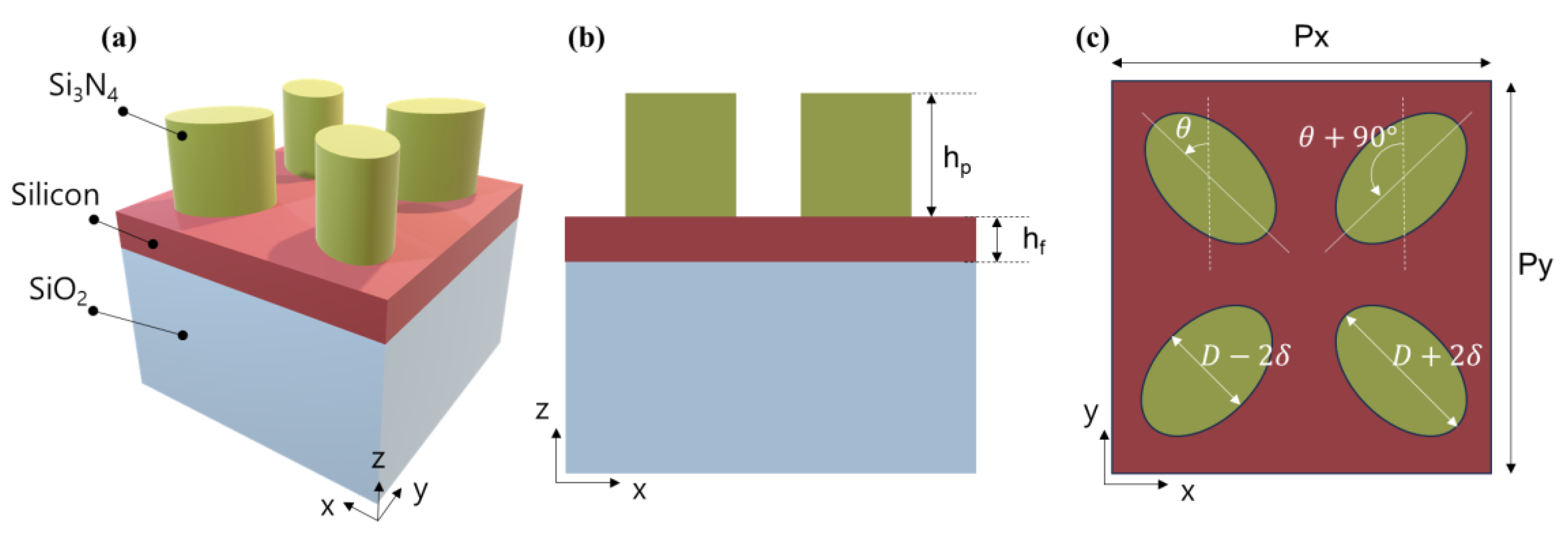 Electronics 13 00753 g002