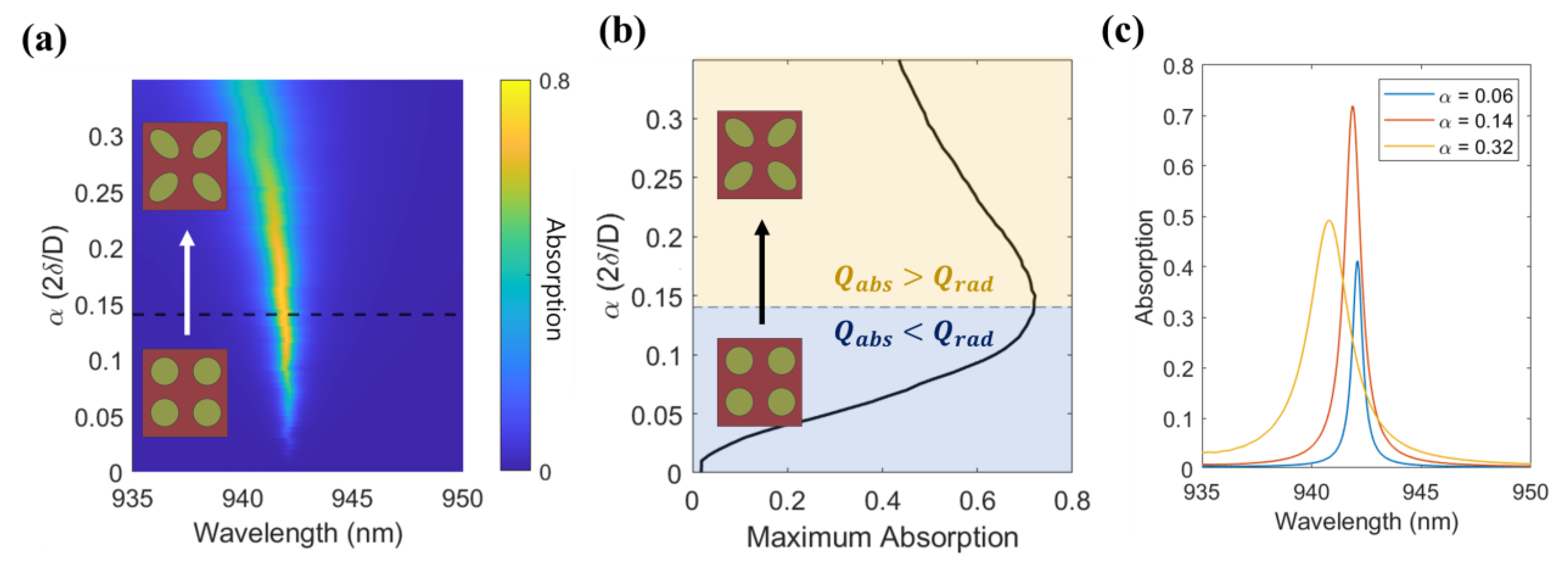 Electronics 13 00753 g004