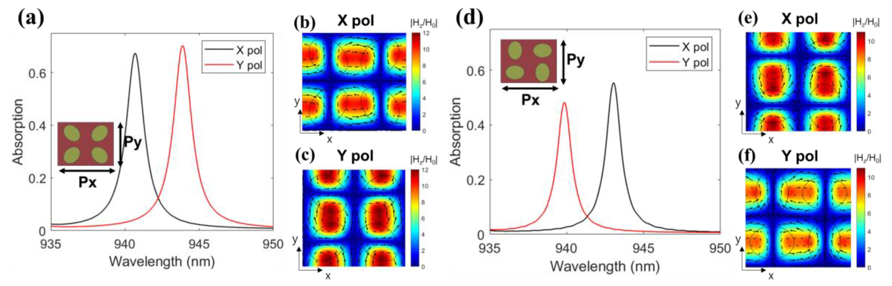 Electronics 13 00753 g005