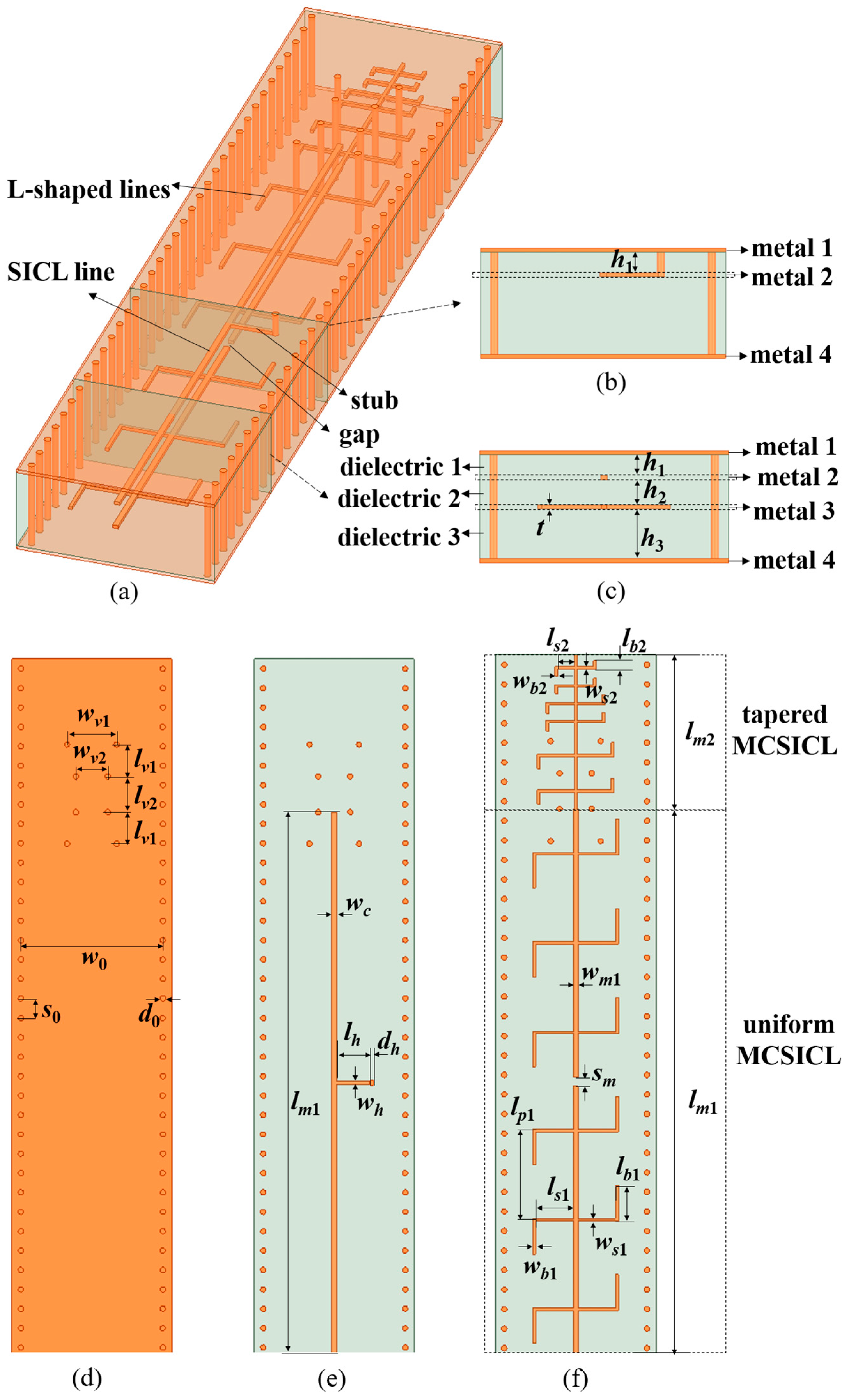 Electronics 13 00754 g001