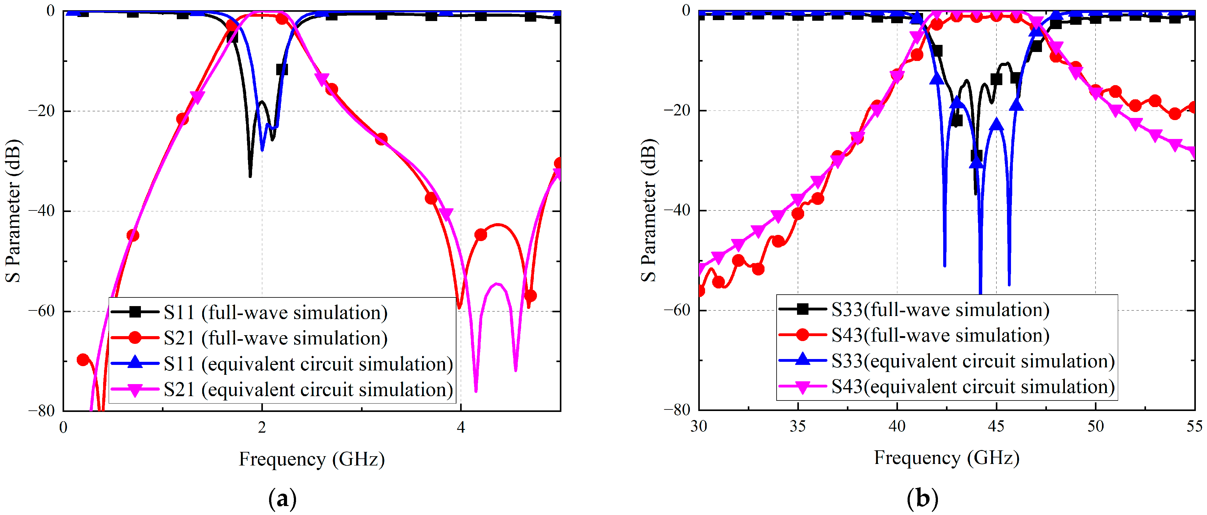 Electronics 13 00754 g006