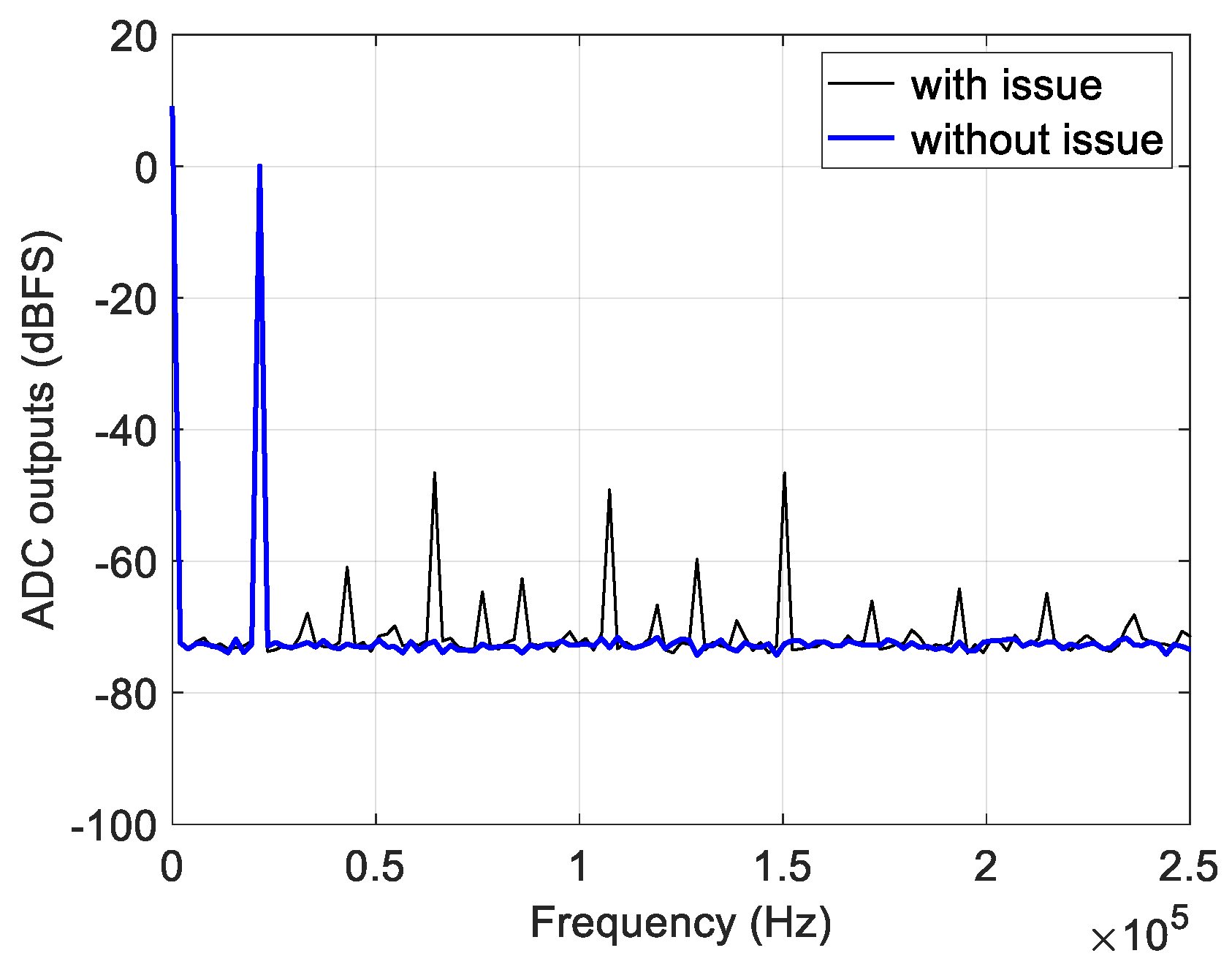 Electronics 13 00755 g002