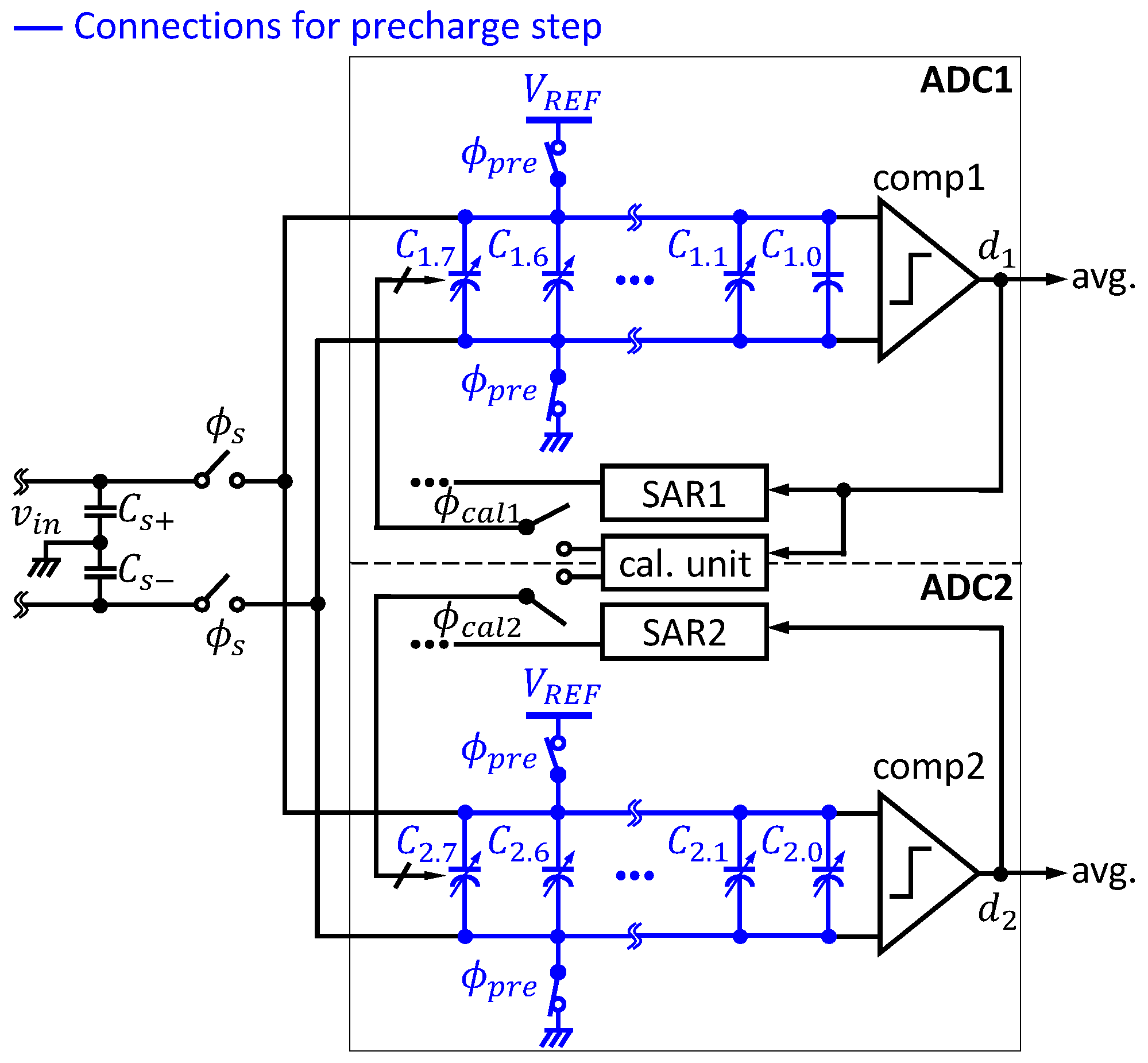 Electronics 13 00755 g005