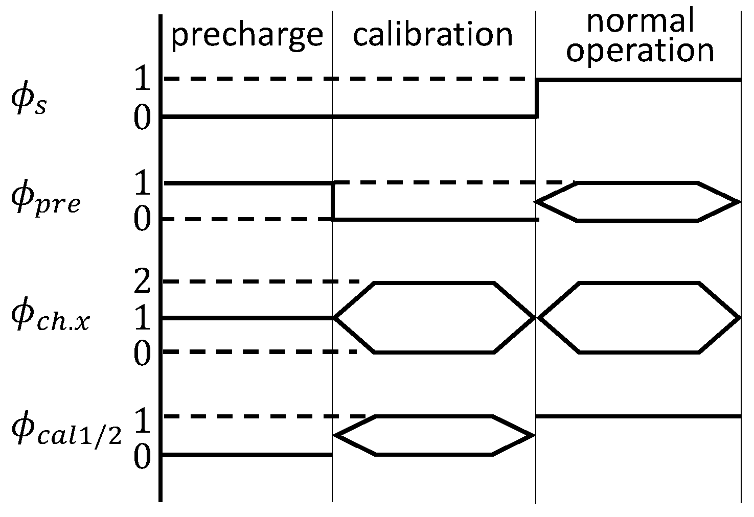 Electronics 13 00755 g008