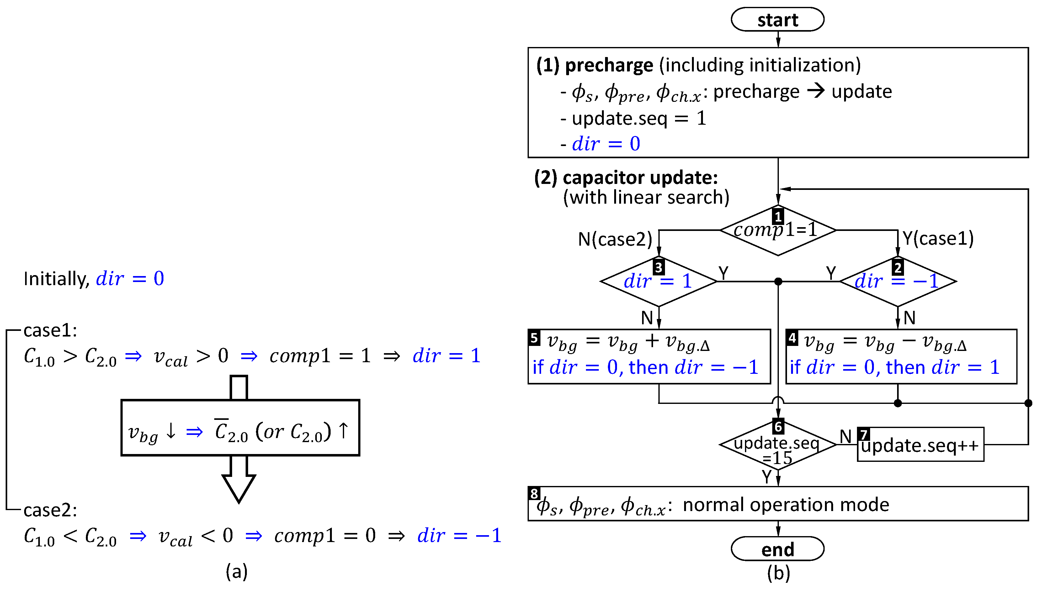 Electronics 13 00755 g009