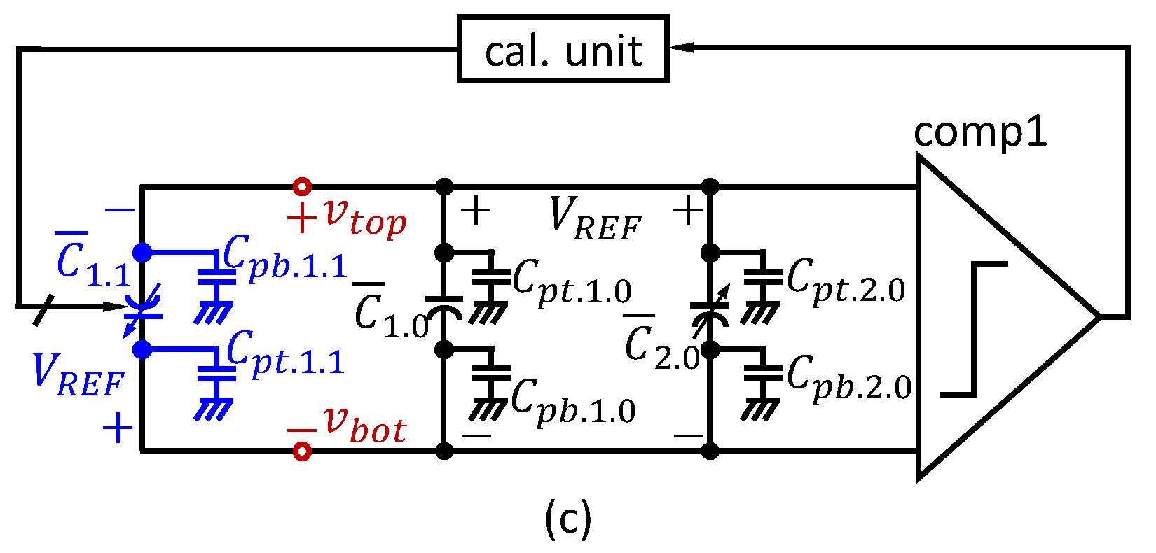 Electronics 13 00755 g010b