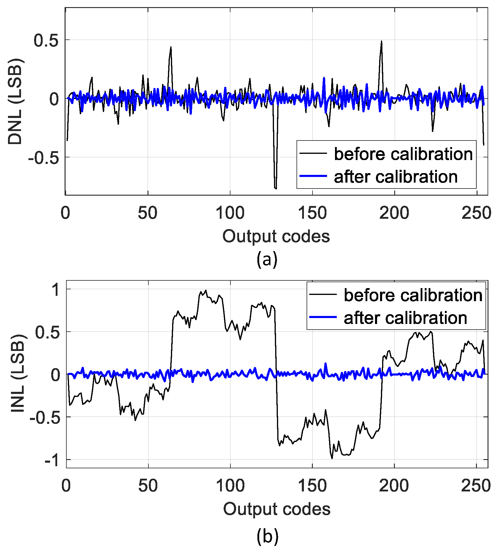 Electronics 13 00755 g011