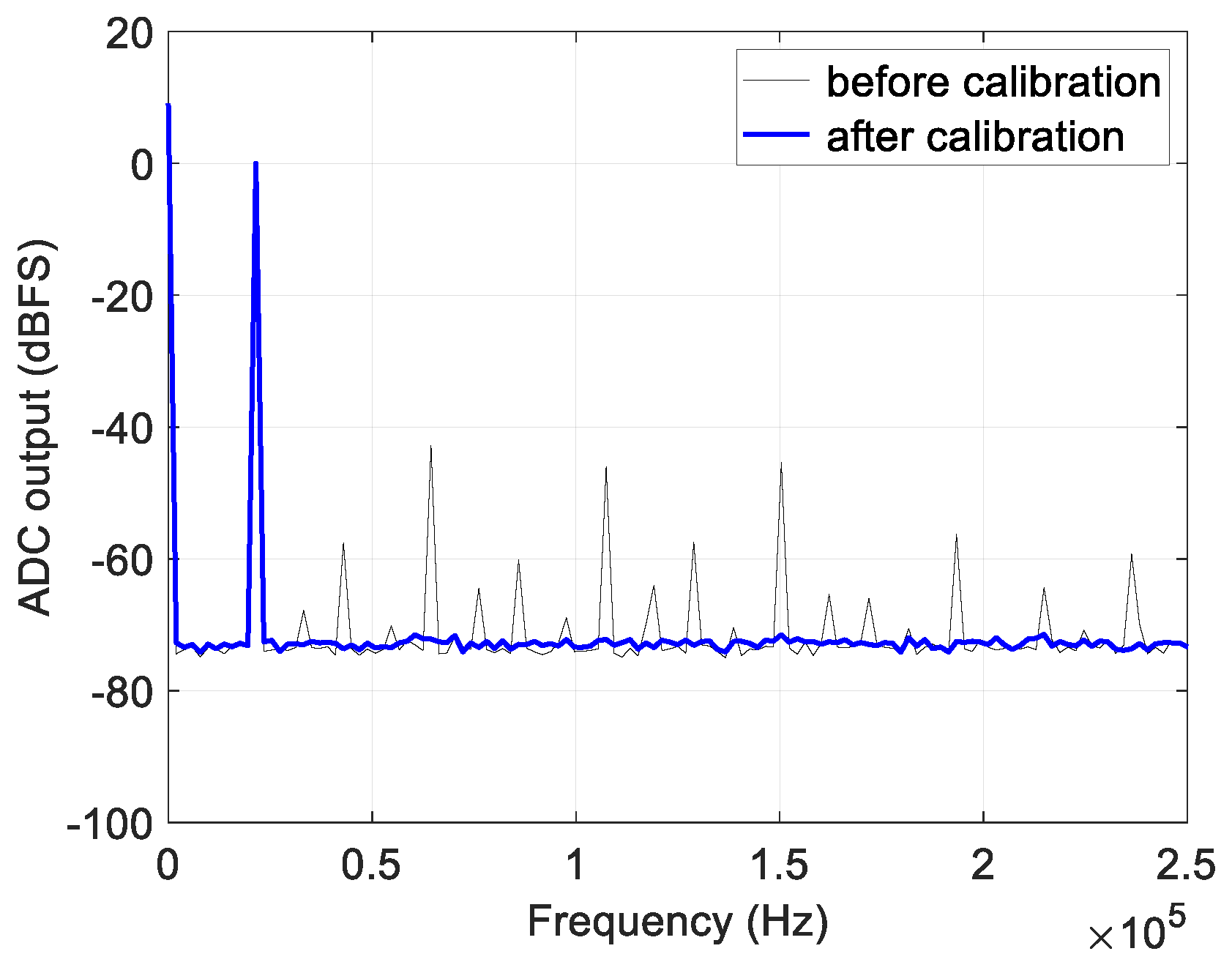 Electronics 13 00755 g012