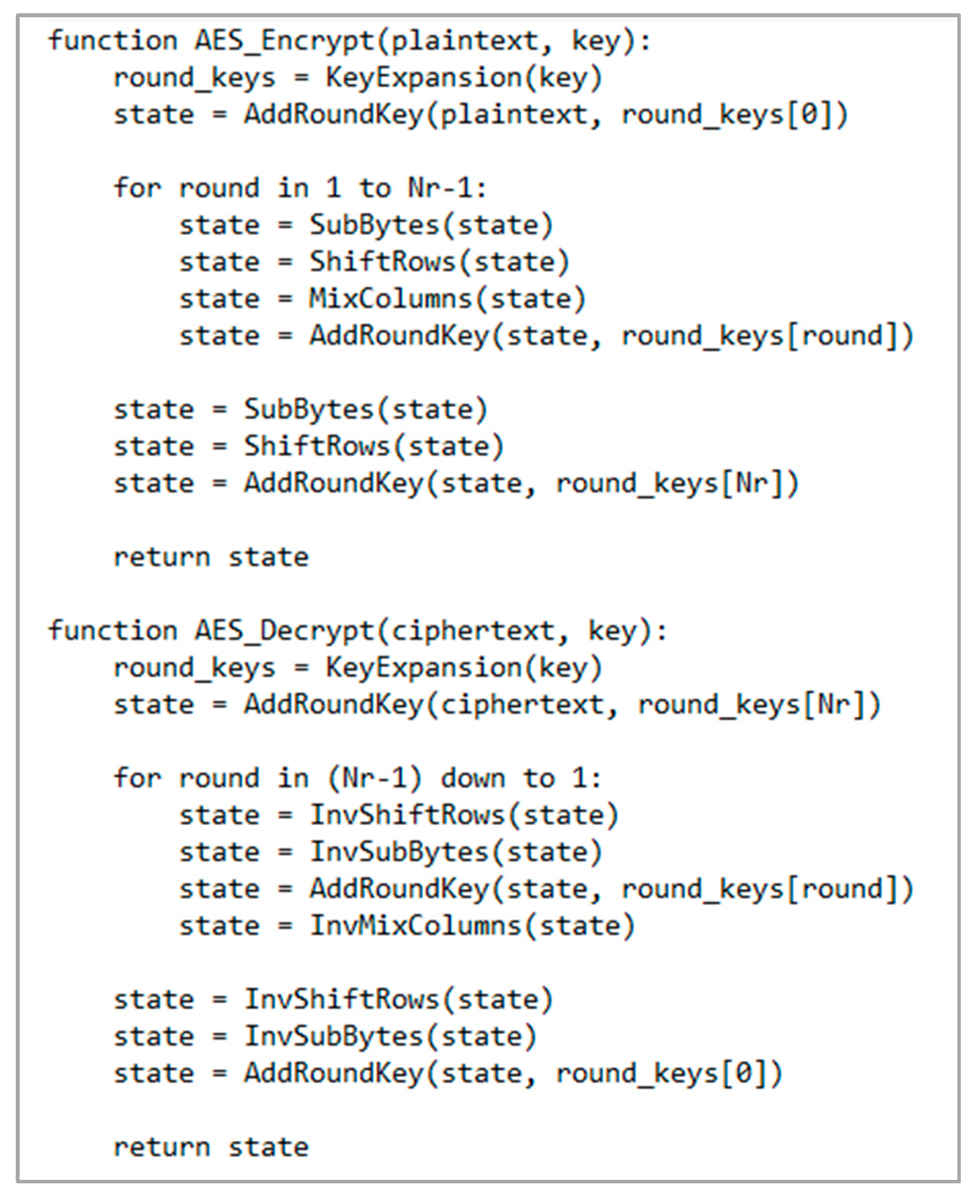 Electronics 13 00756 g005