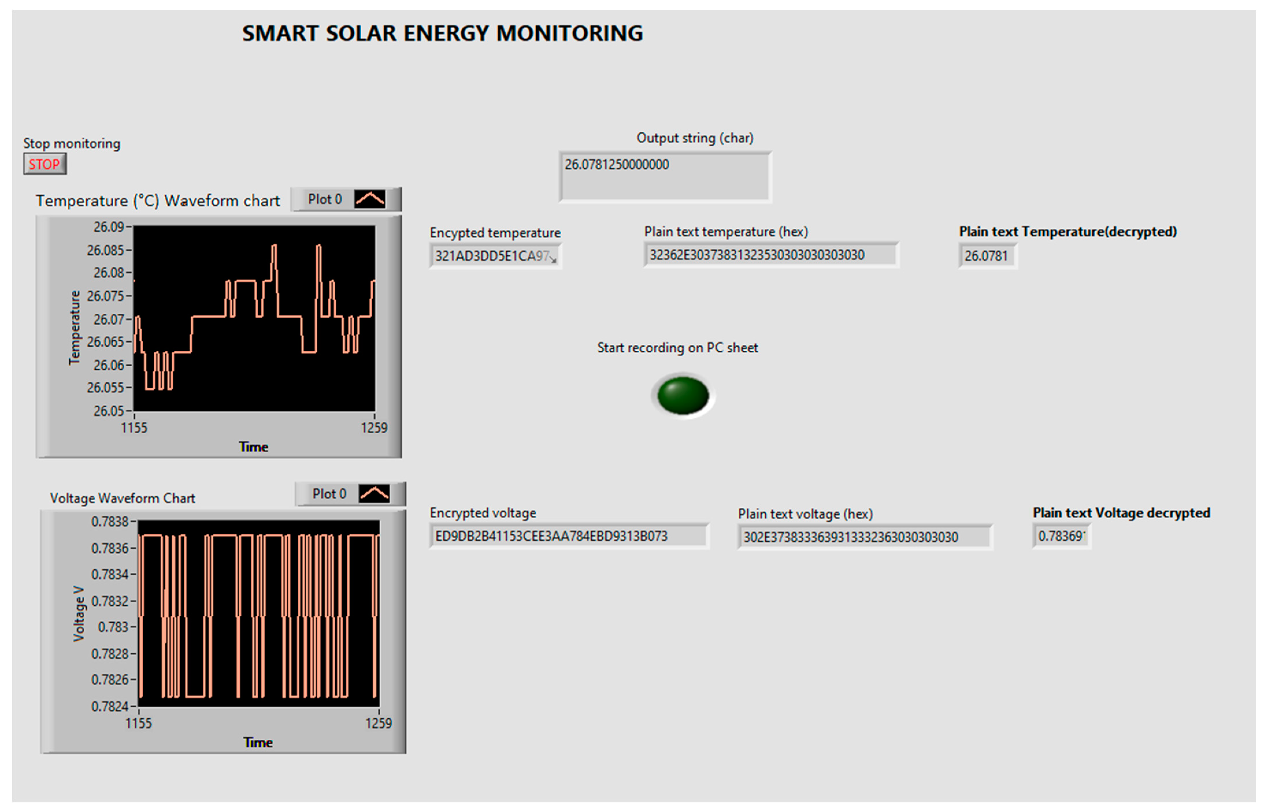 Electronics 13 00756 g010