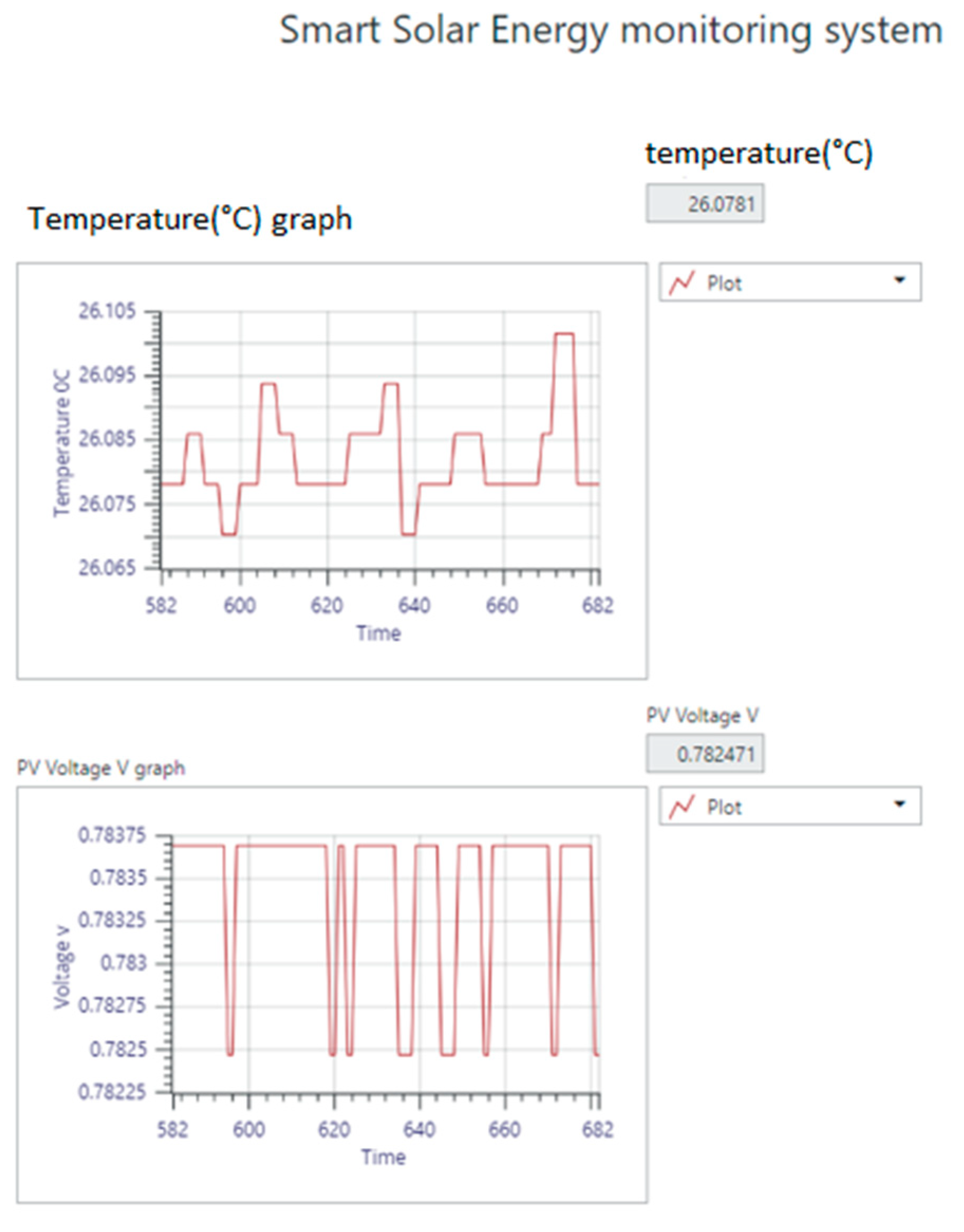 Electronics 13 00756 g013