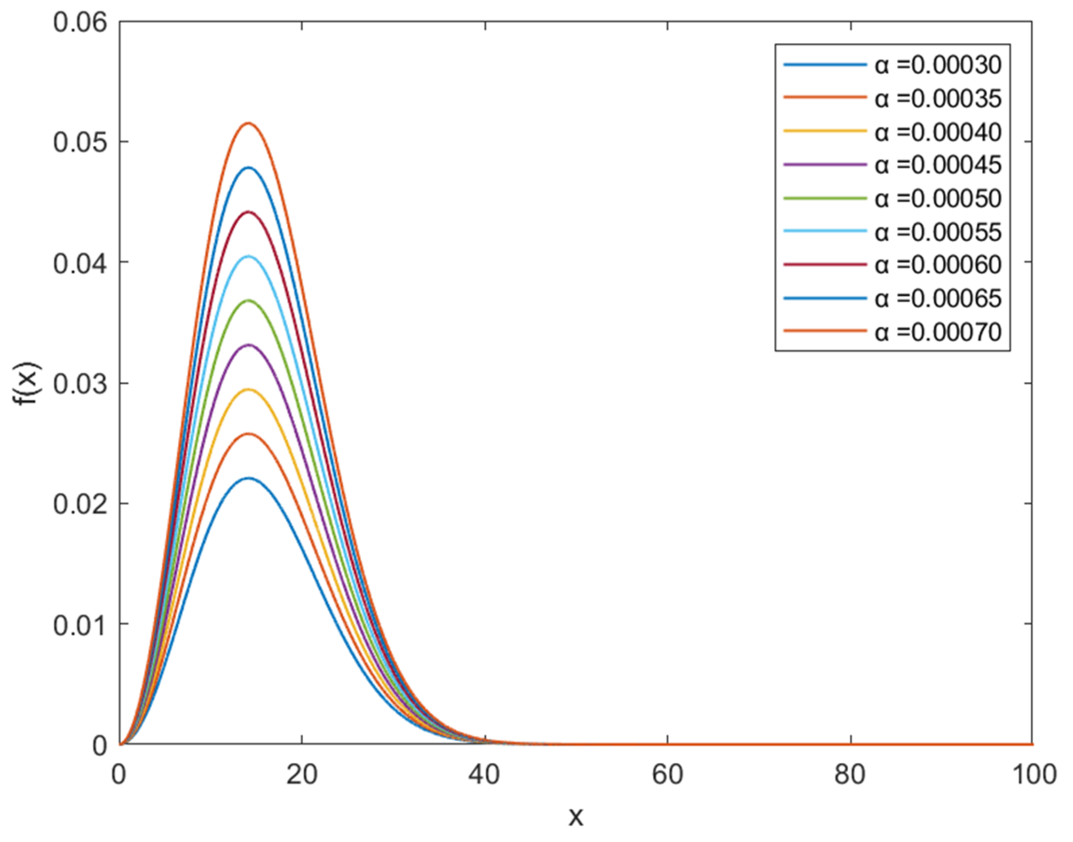 Electronics 13 00758 g002