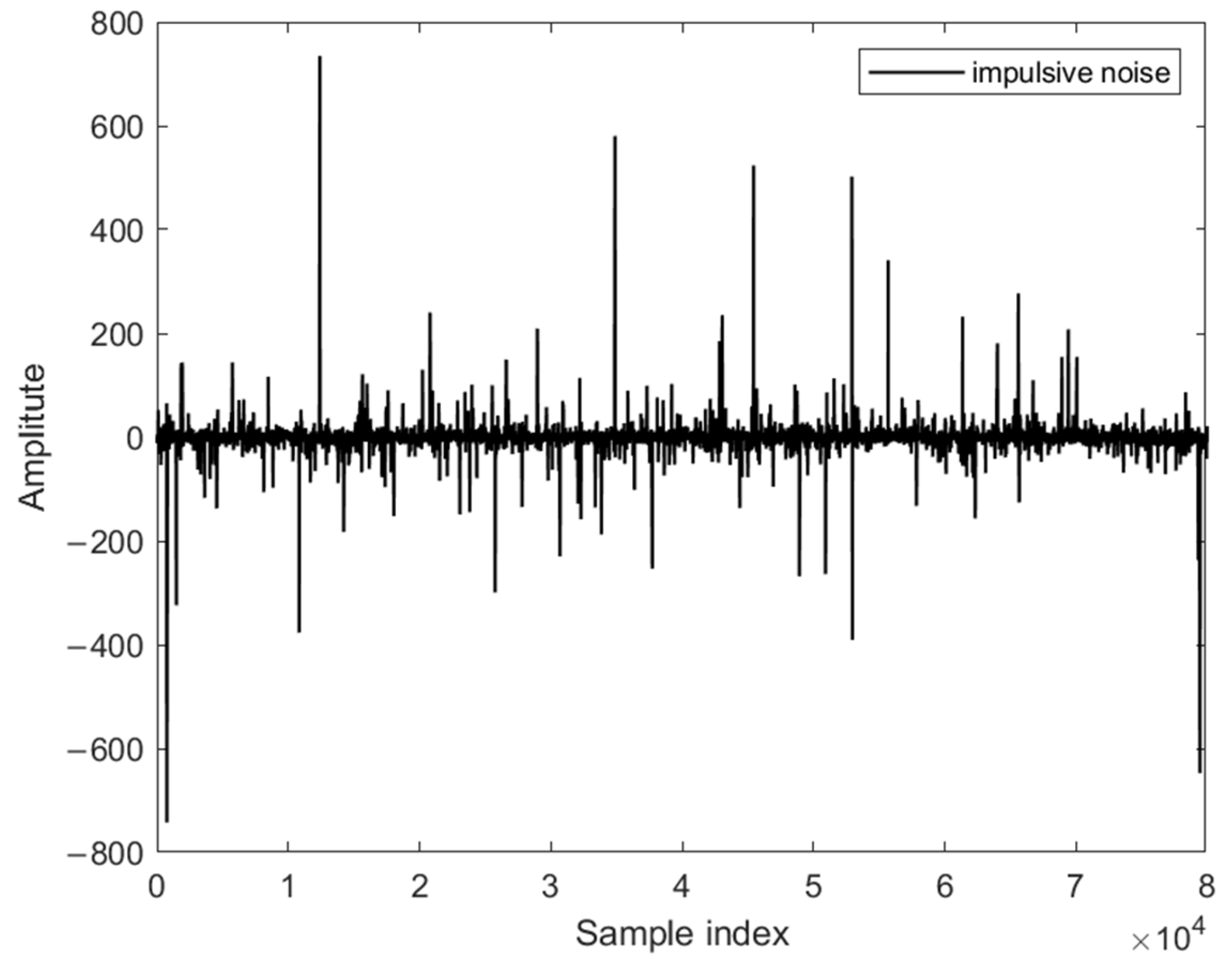 Electronics 13 00758 g004