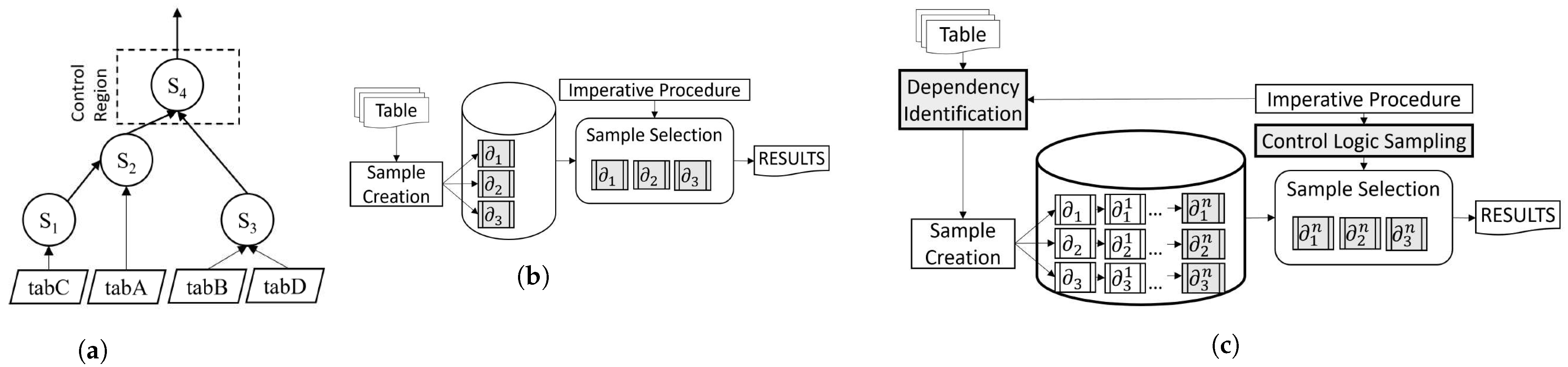 Electronics 13 00759 g001