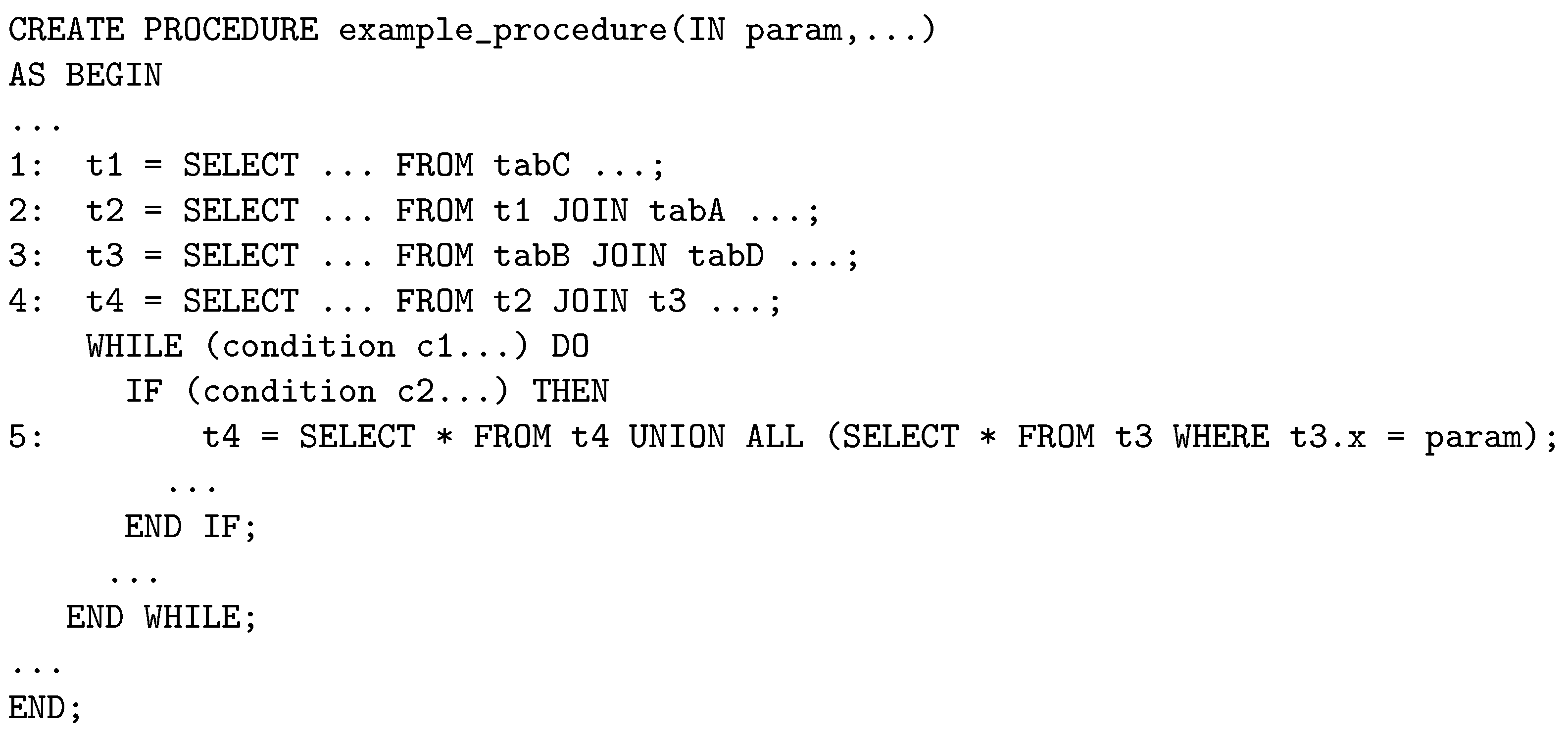 Electronics 13 00759 g002