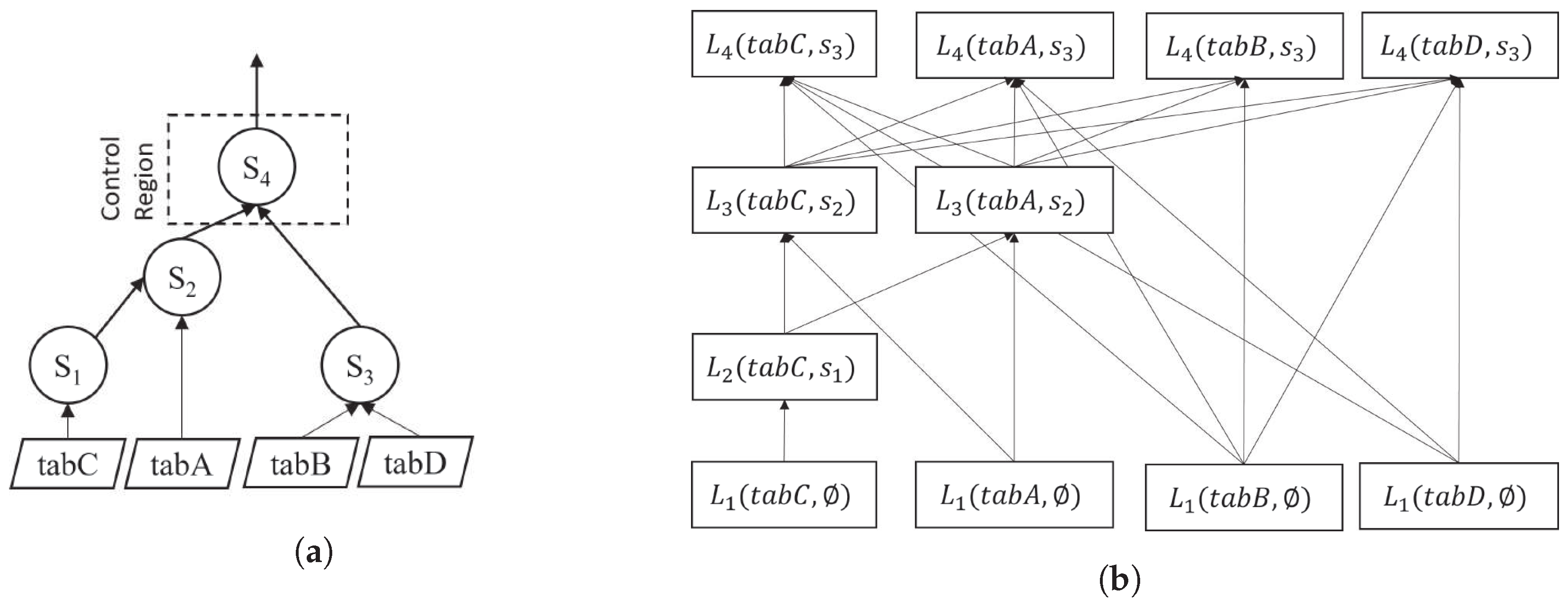 Electronics 13 00759 g006