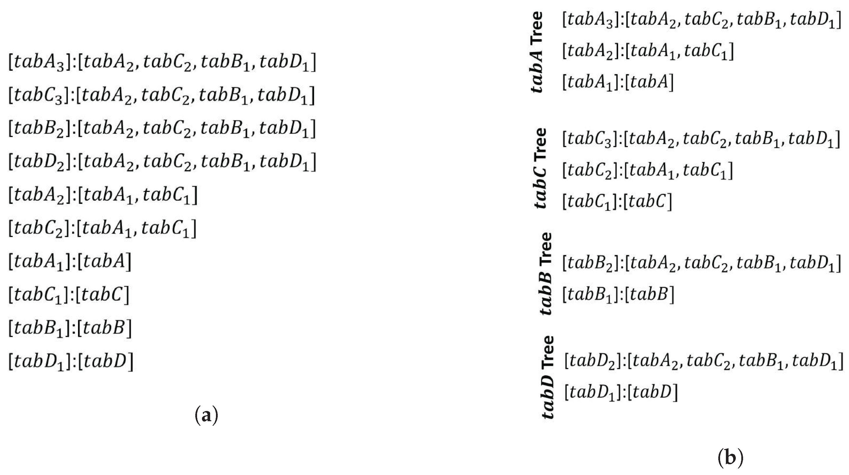 Electronics 13 00759 g007