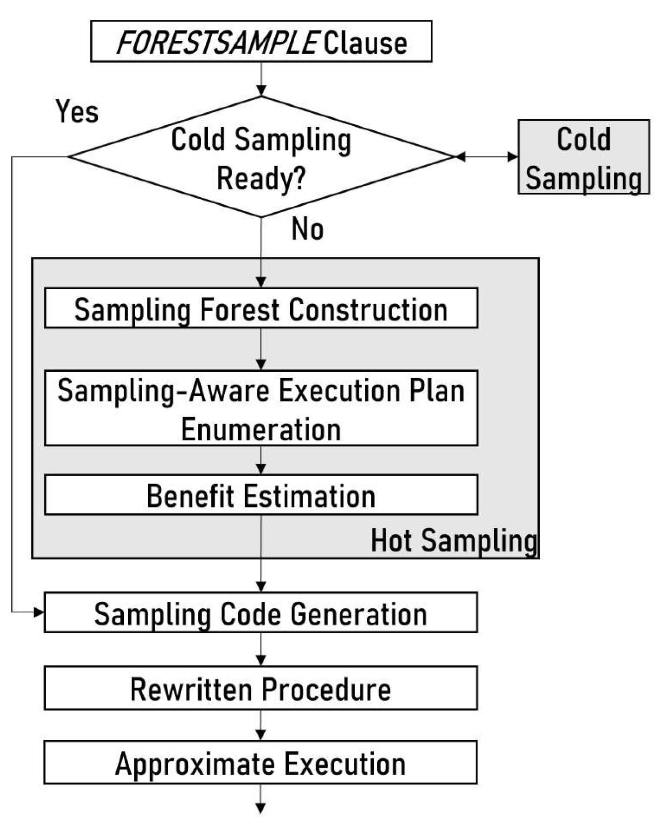 Electronics 13 00759 g013