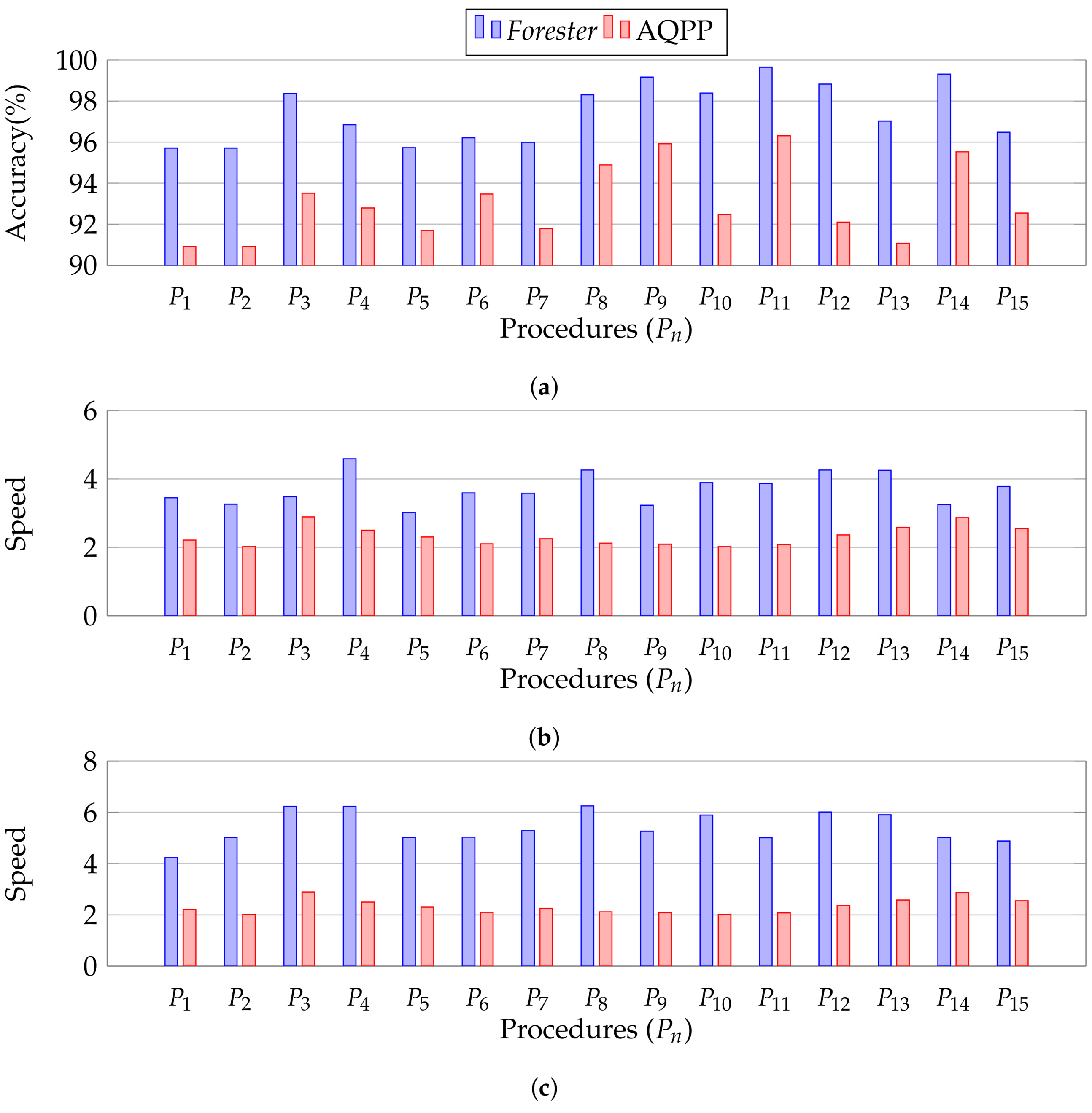 Electronics 13 00759 g016