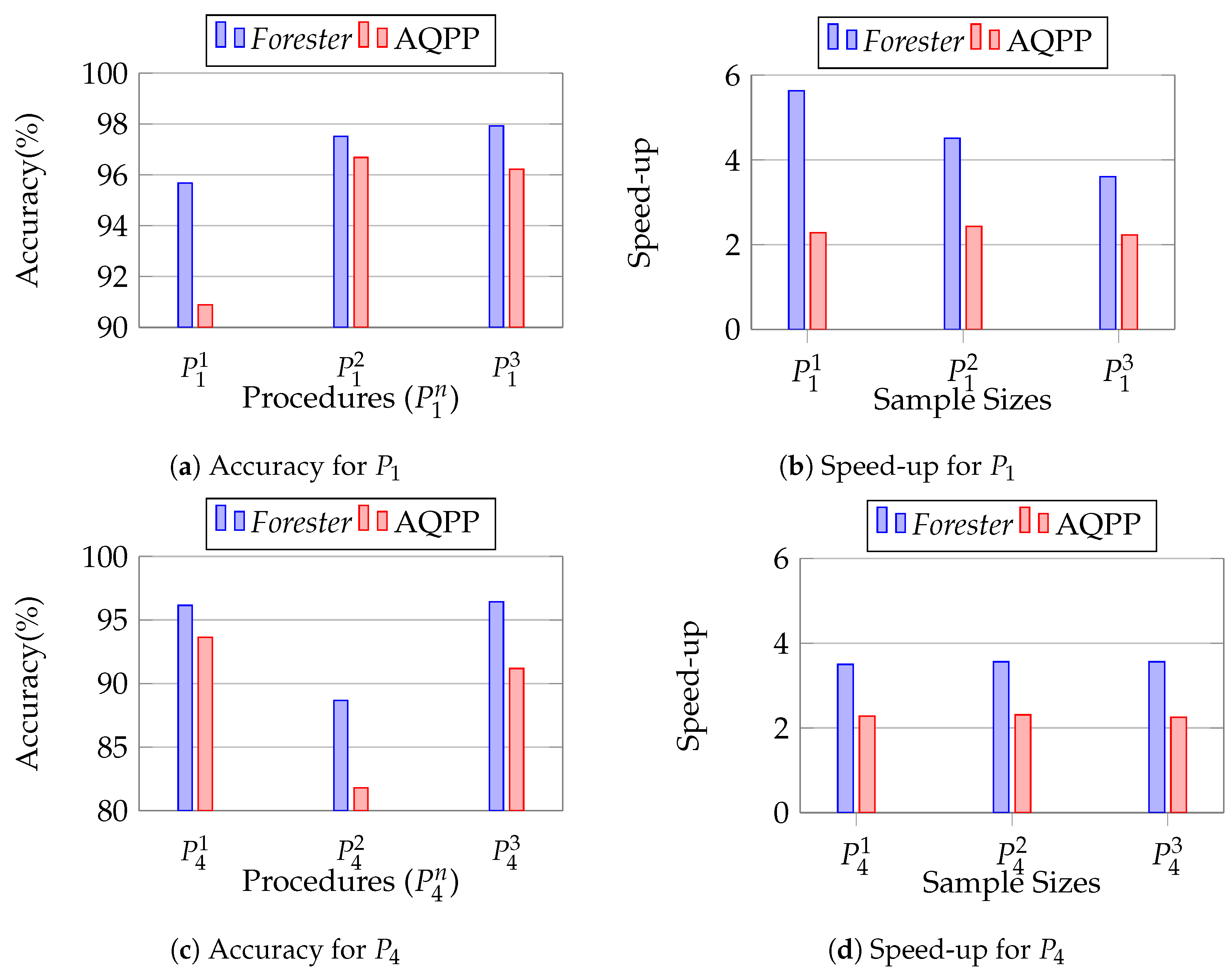 Electronics 13 00759 g020