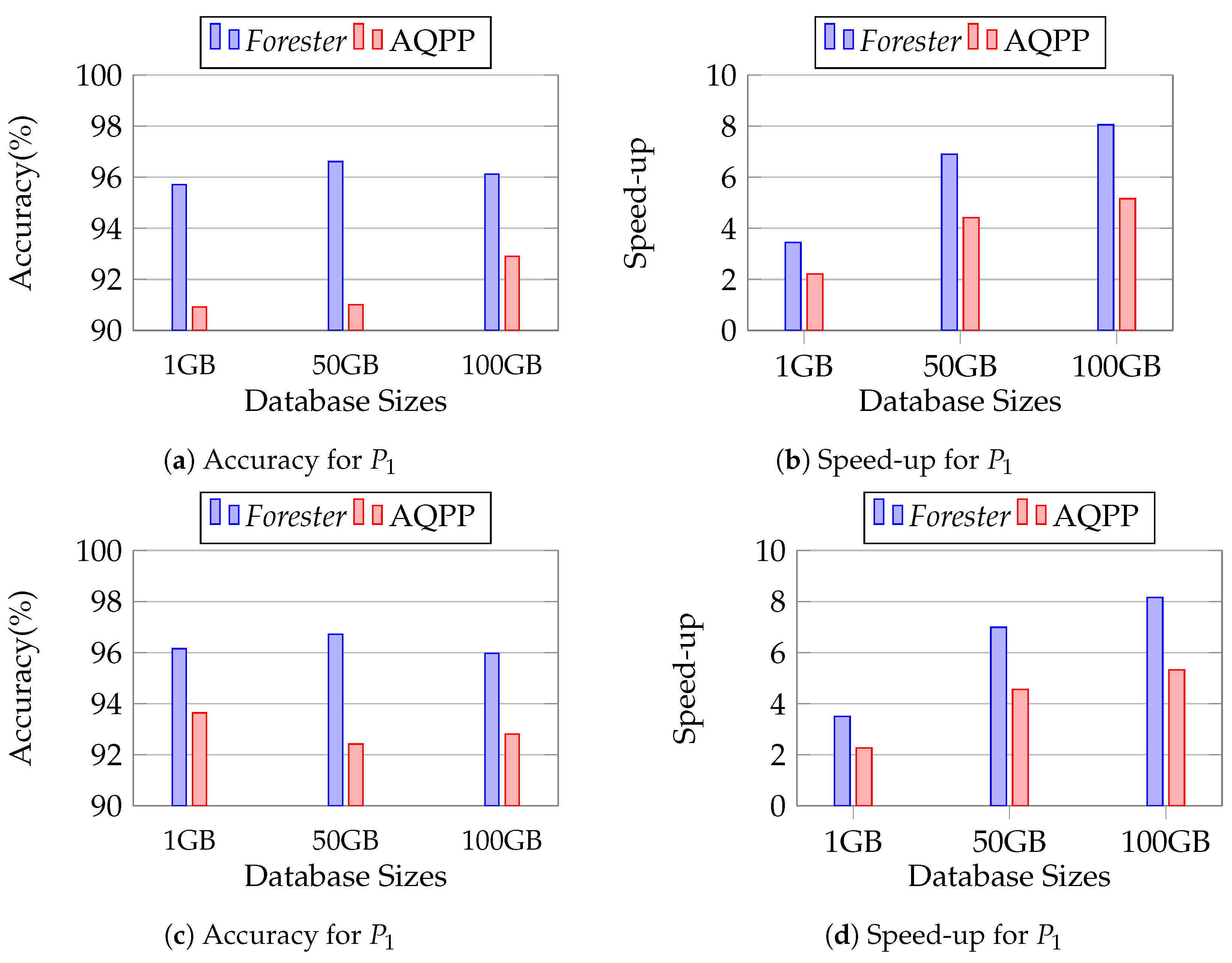 Electronics 13 00759 g021