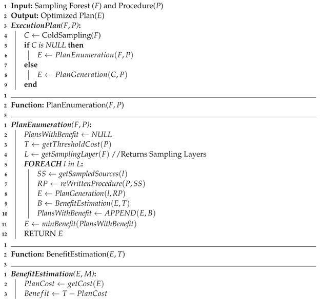 Electronics 13 00759 i005
