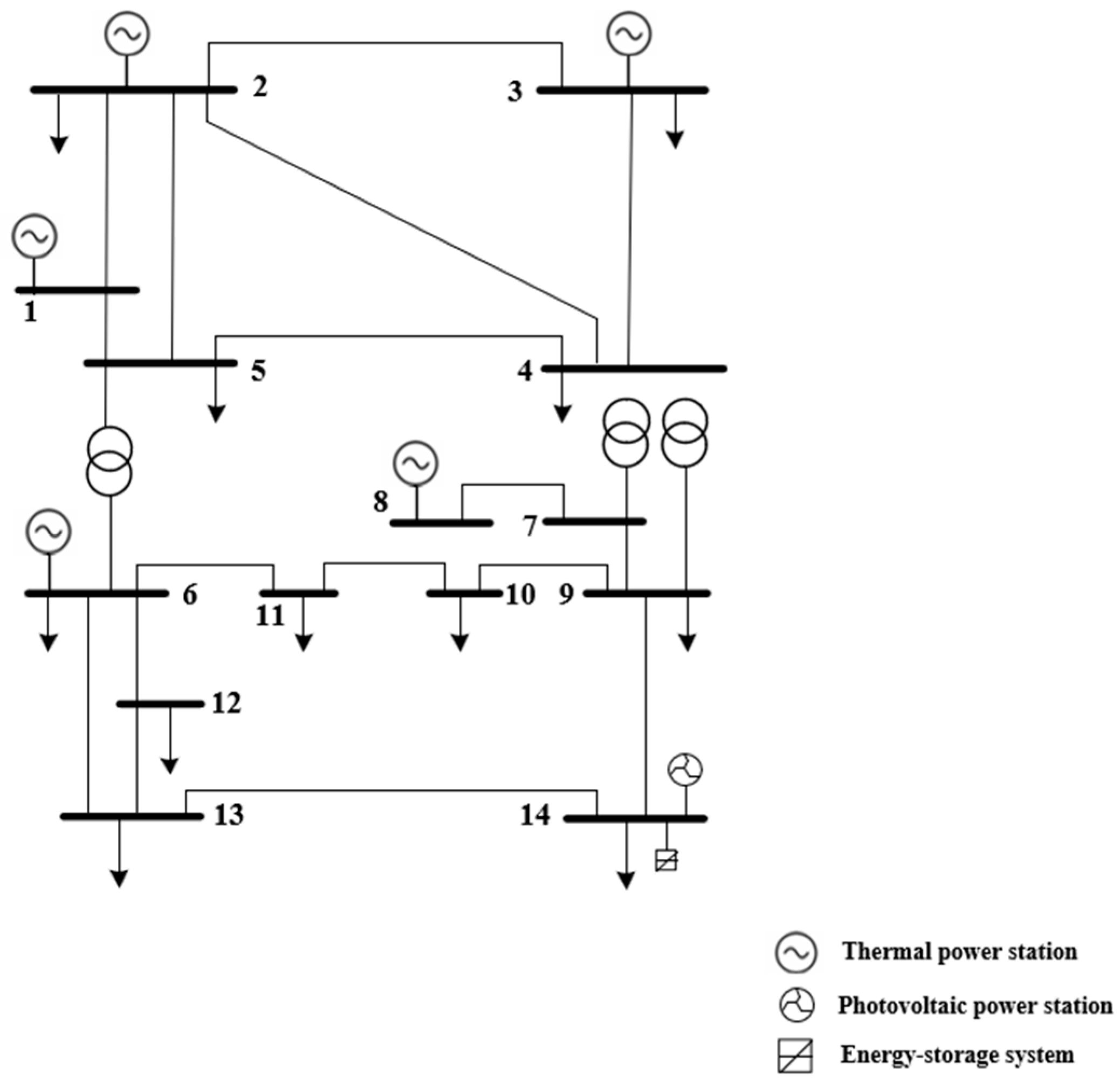 Electronics 13 00760 g004