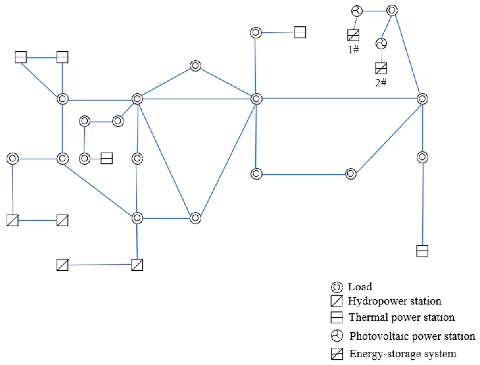 Electronics 13 00760 g005