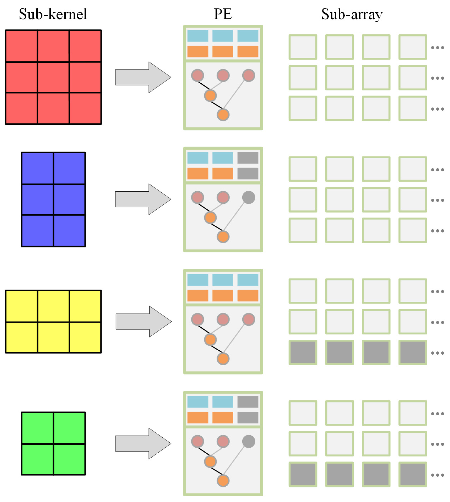 Electronics 13 00761 g017