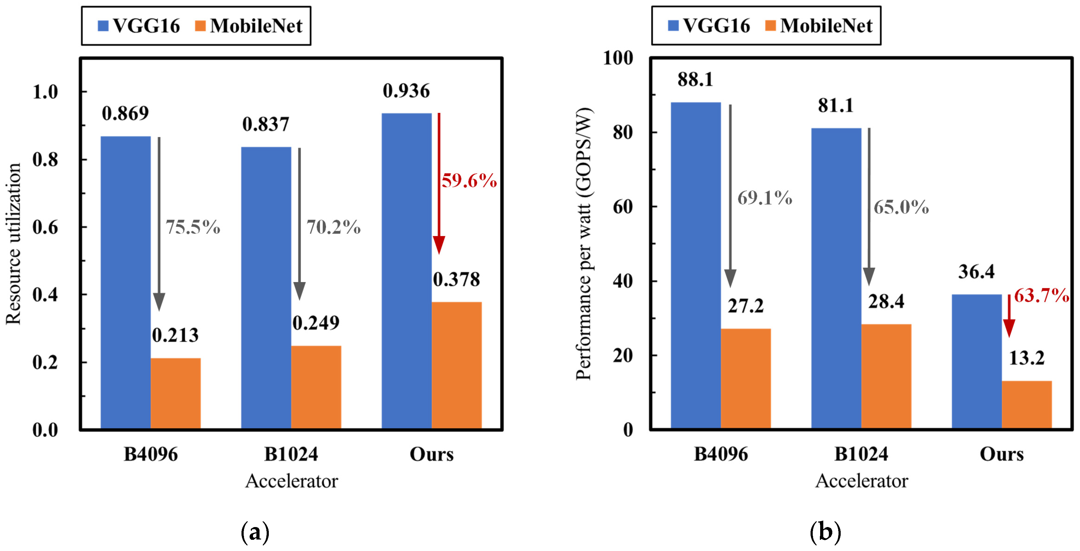 Electronics 13 00761 g021