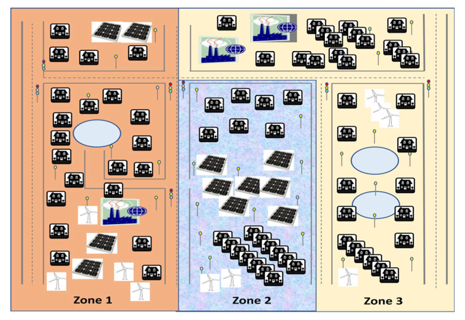 Electronics 13 00762 g001