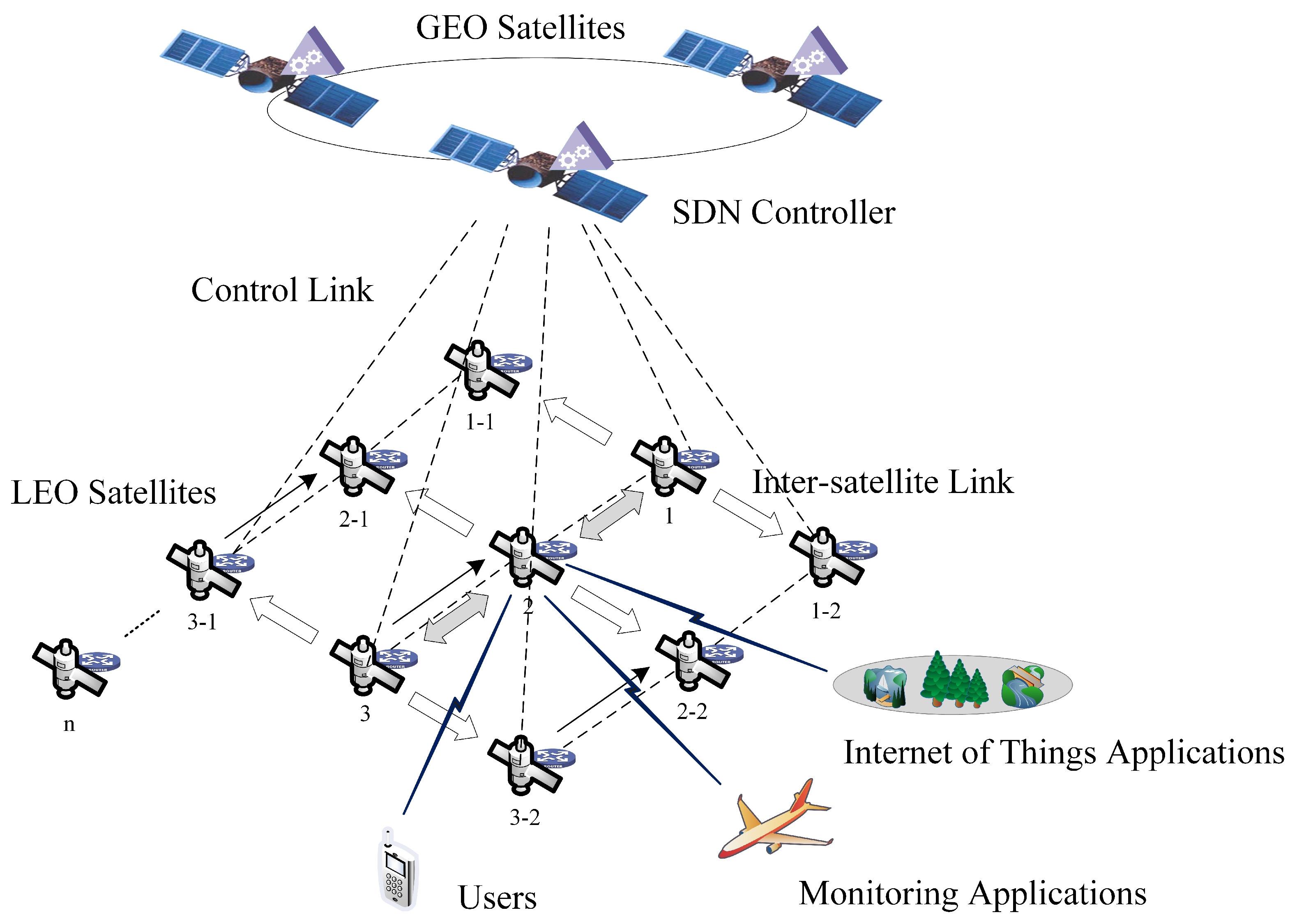 Electronics 13 00763 g001